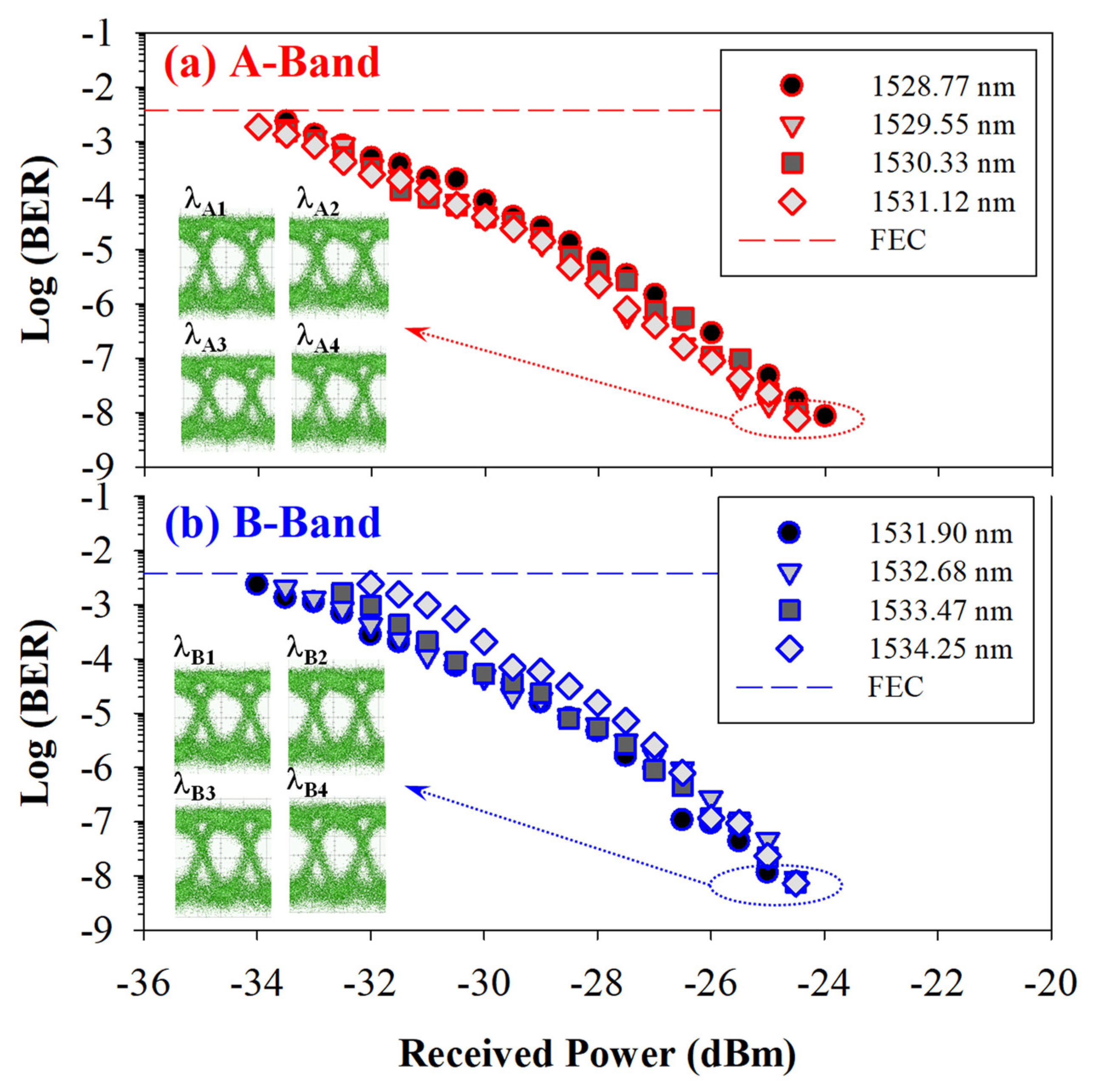 Photonics 09 00822 g004