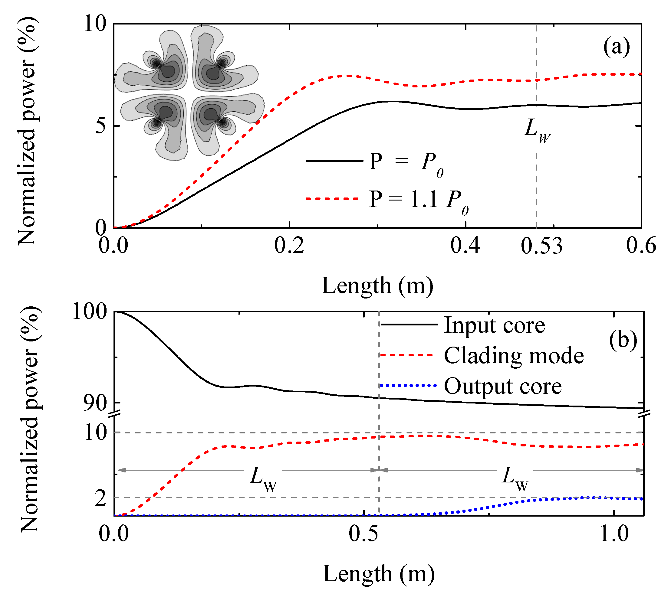 Photonics 09 00824 g003 550