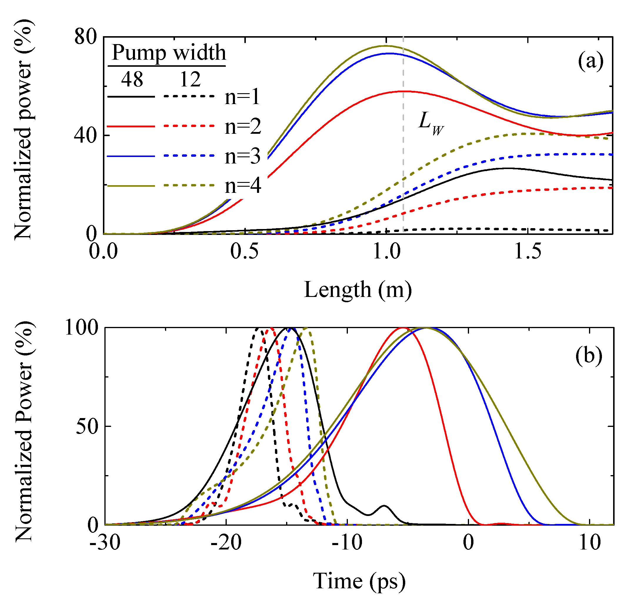 Photonics 09 00824 g004 550