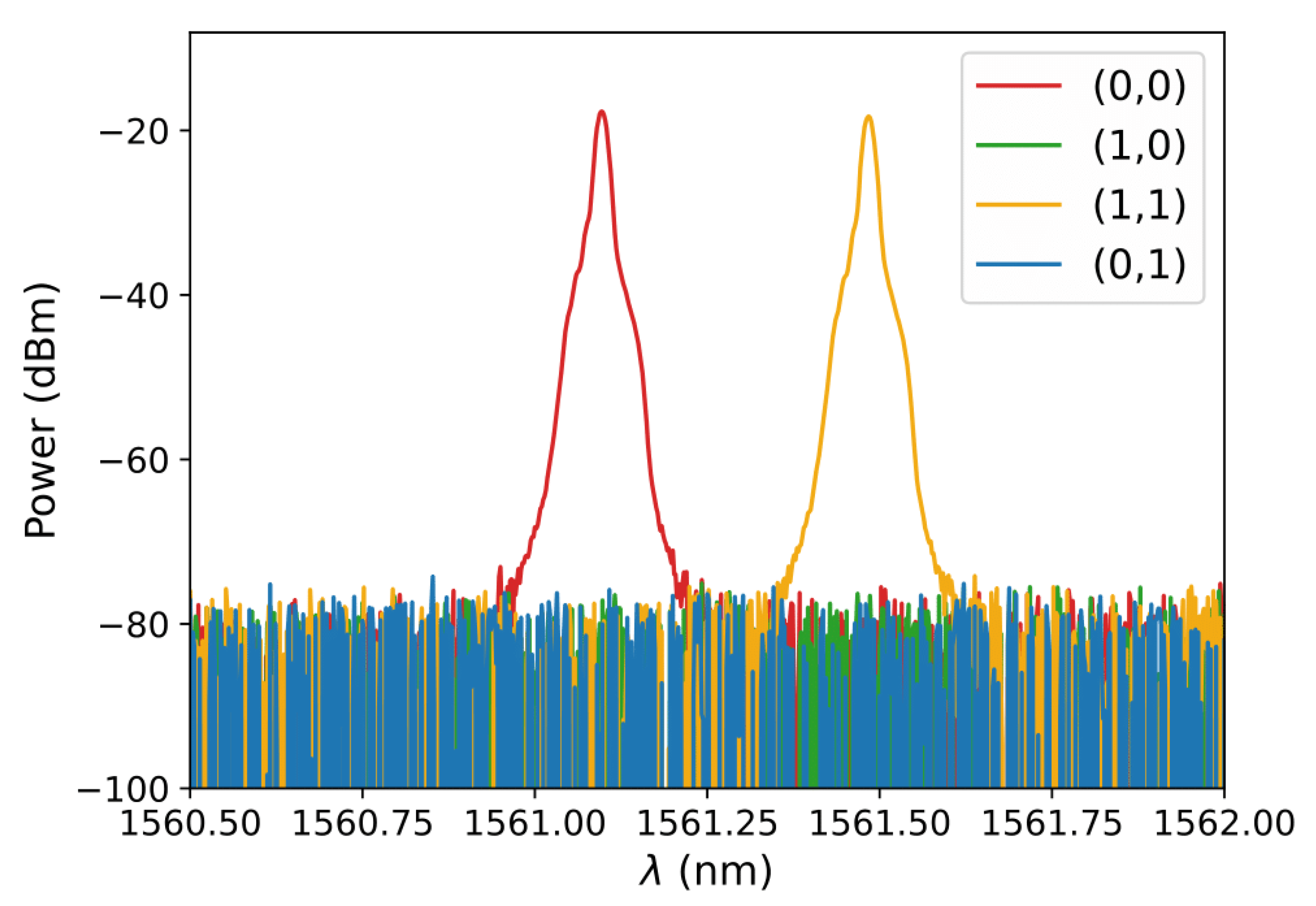 Photonics 09 00825 g002