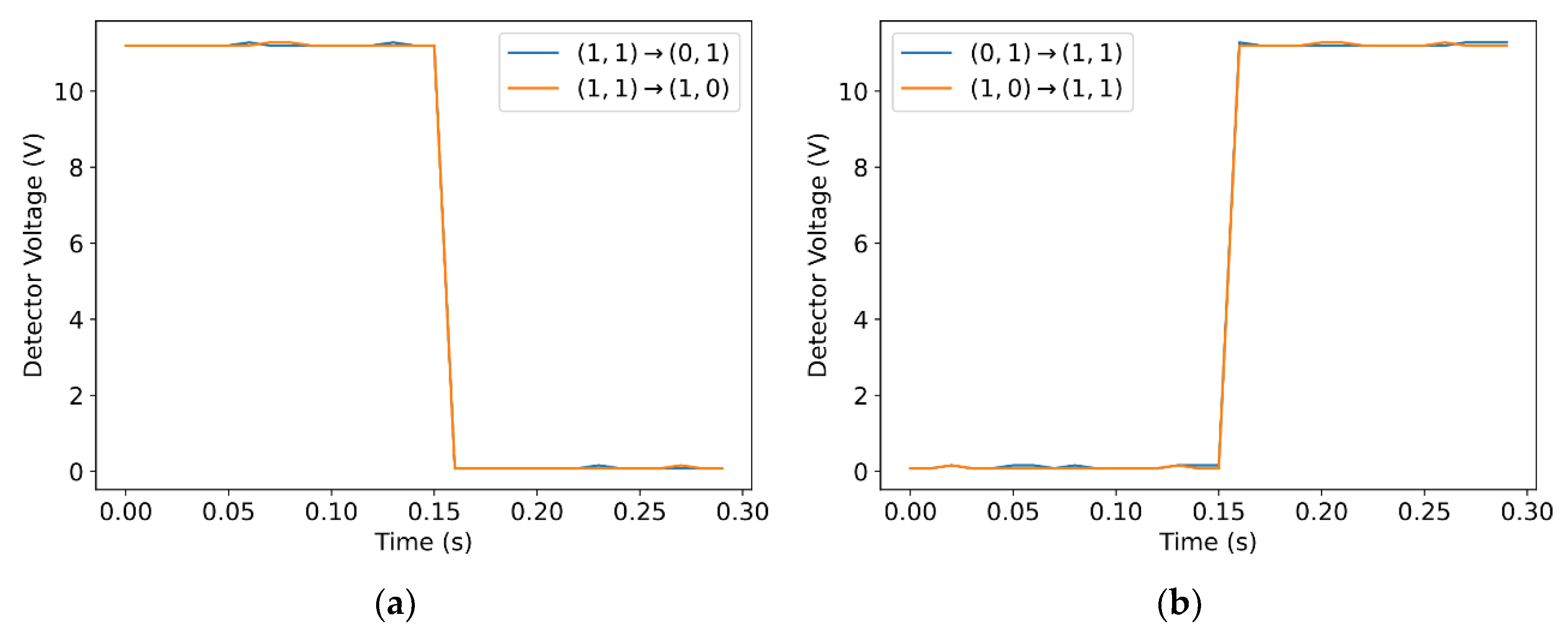 Photonics 09 00825 g003