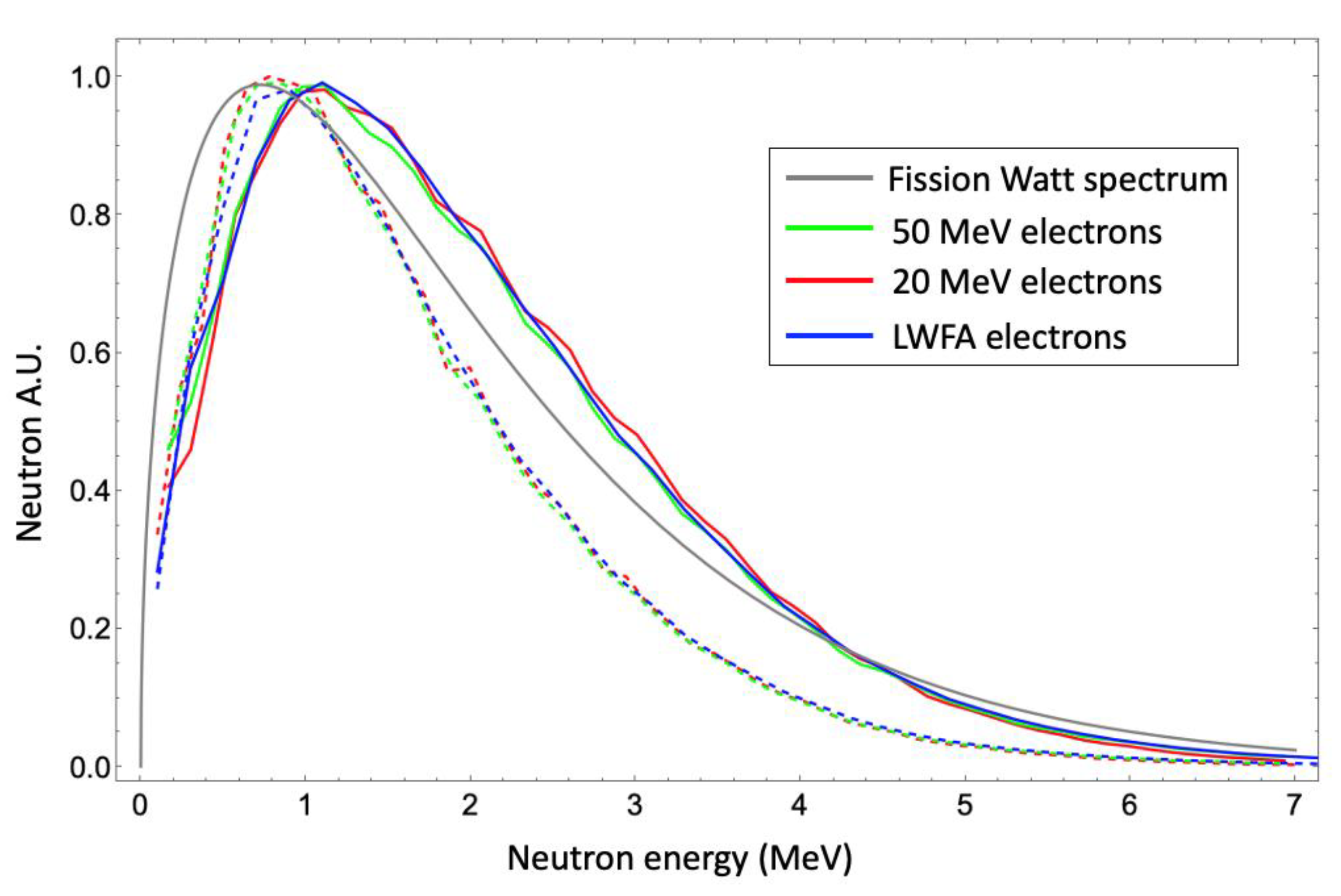 Photonics 09 00826 g005