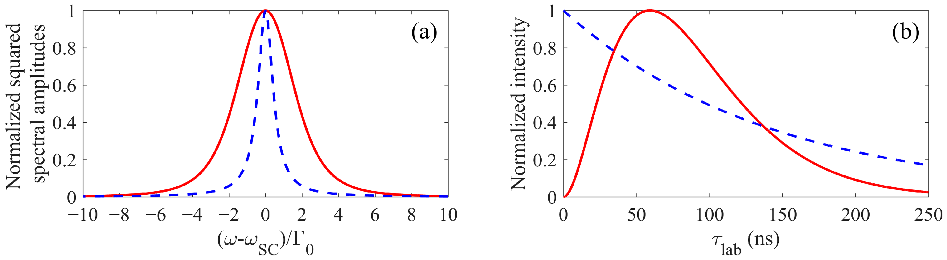 Photonics 09 00829 g001