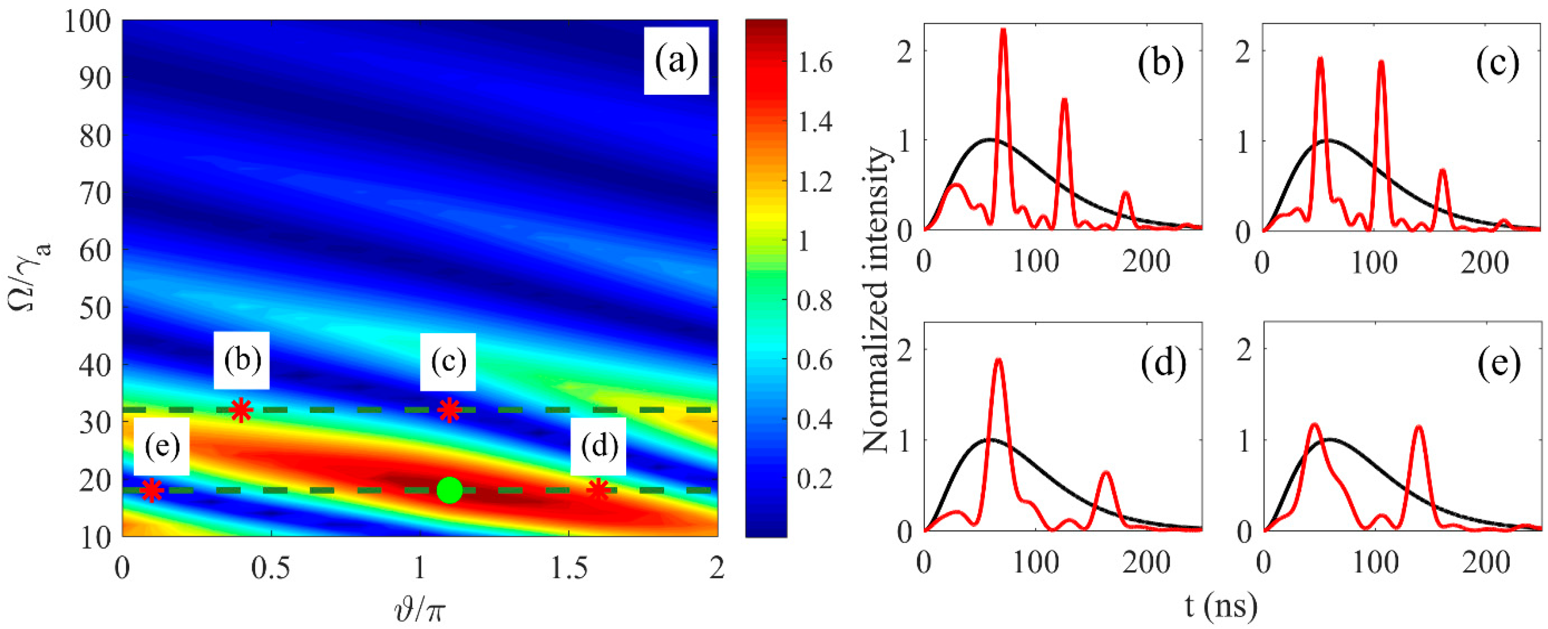 Photonics 09 00829 g005