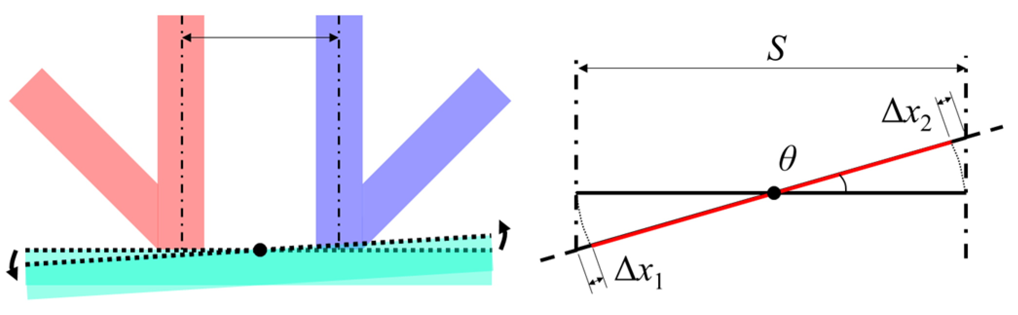 Photonics 09 00830 g017