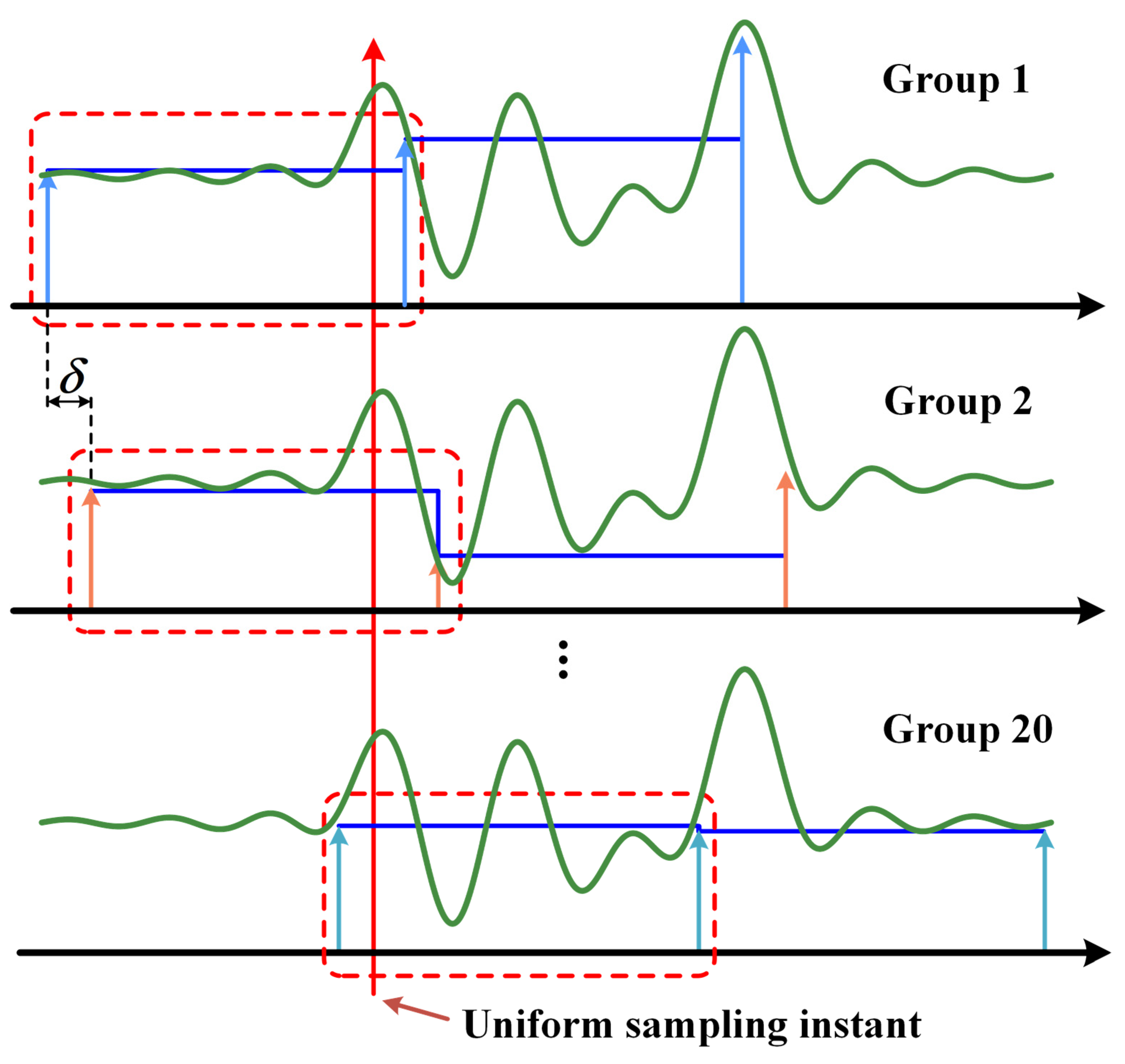 Photonics 09 00831 g007