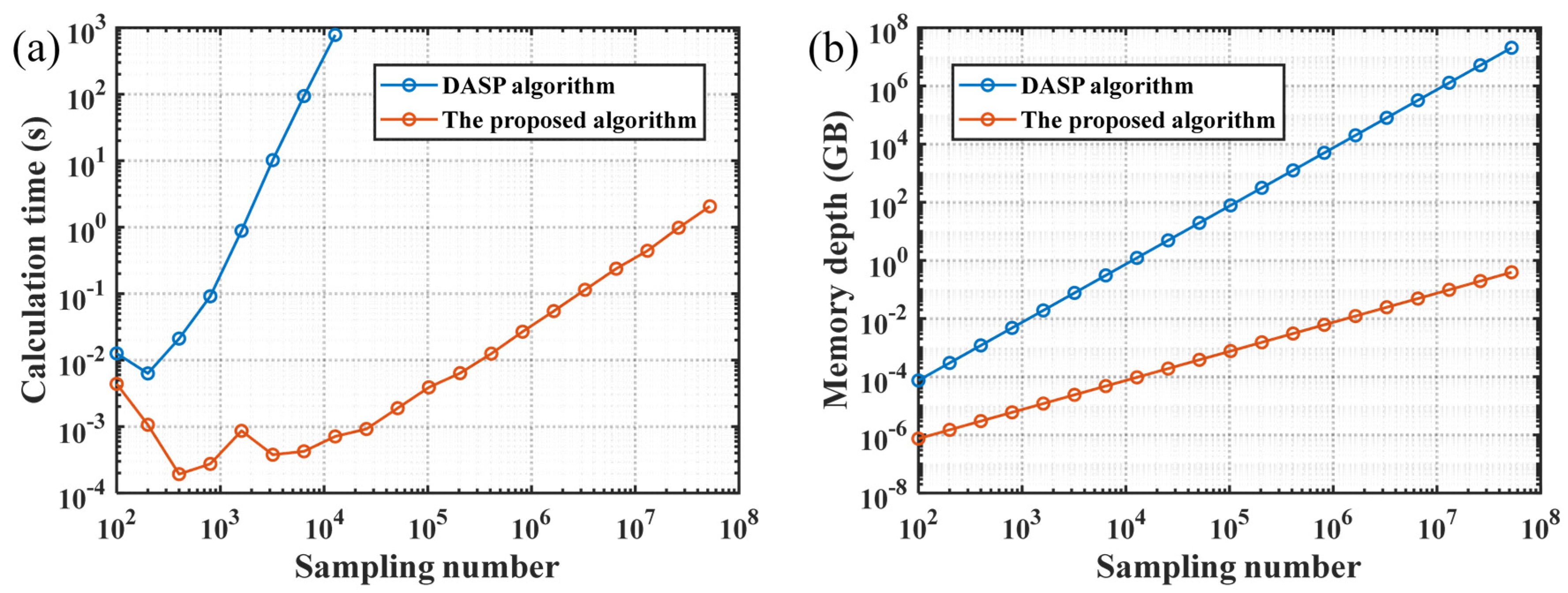 Photonics 09 00831 g011