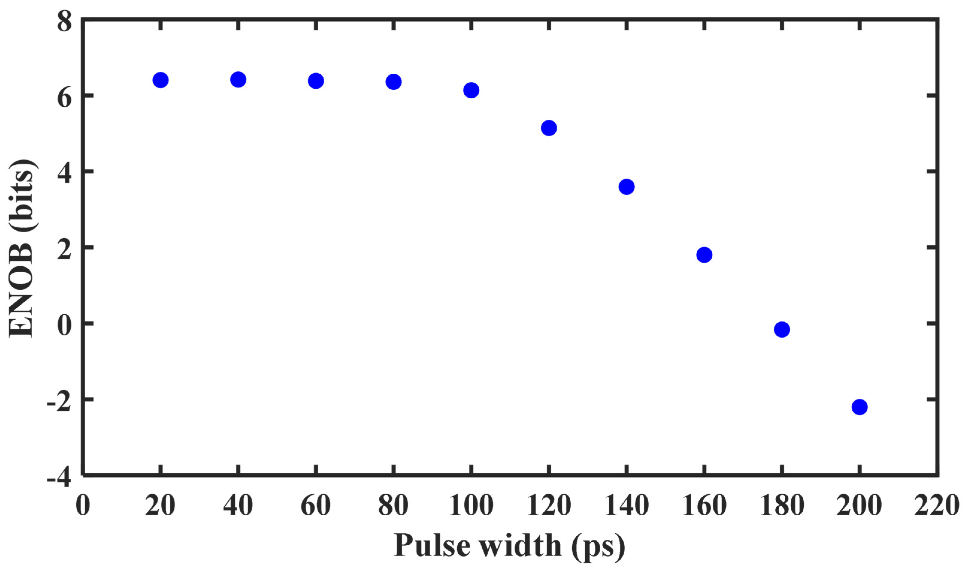 Photonics 09 00831 g013