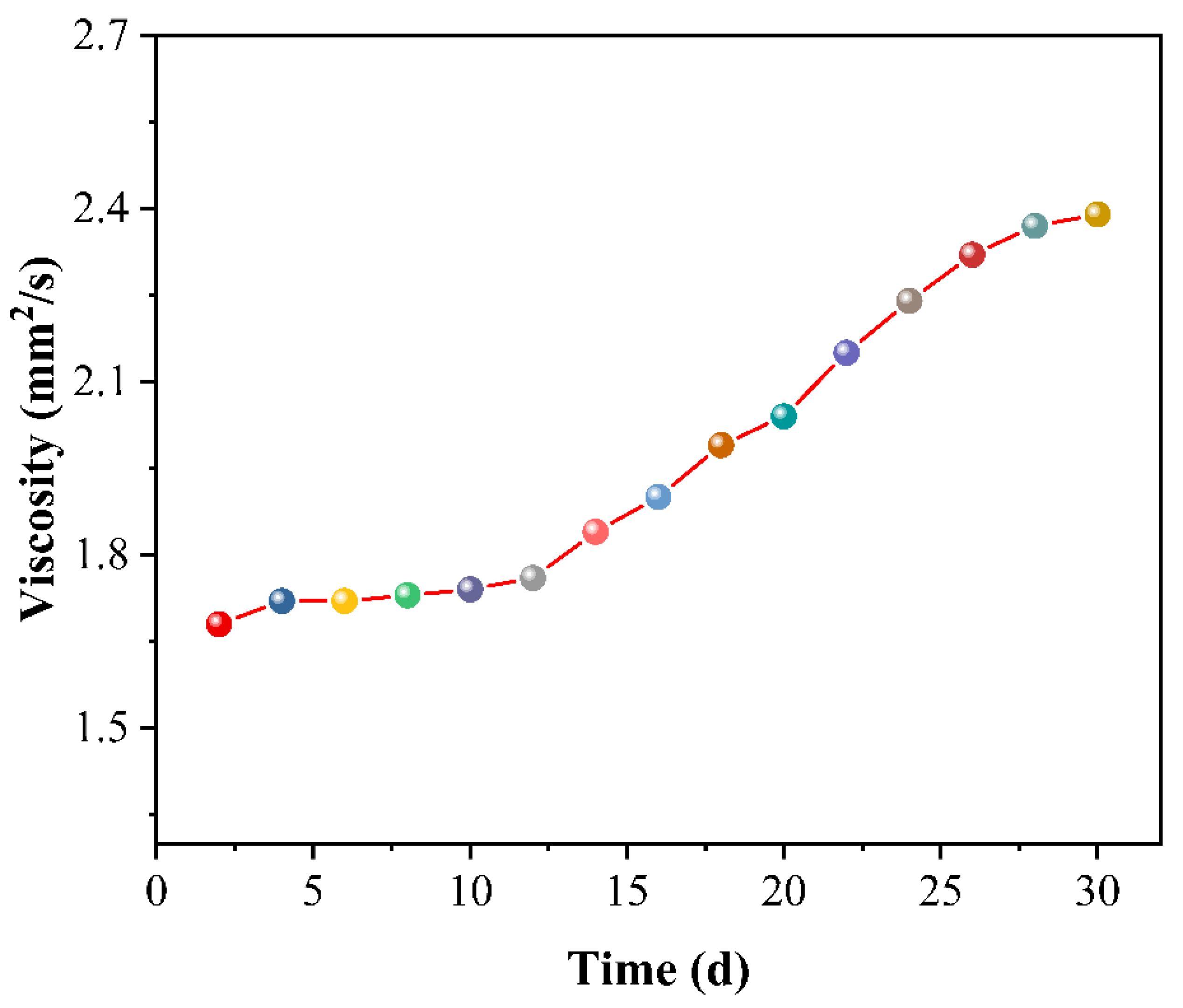 Photonics 09 00832 g001