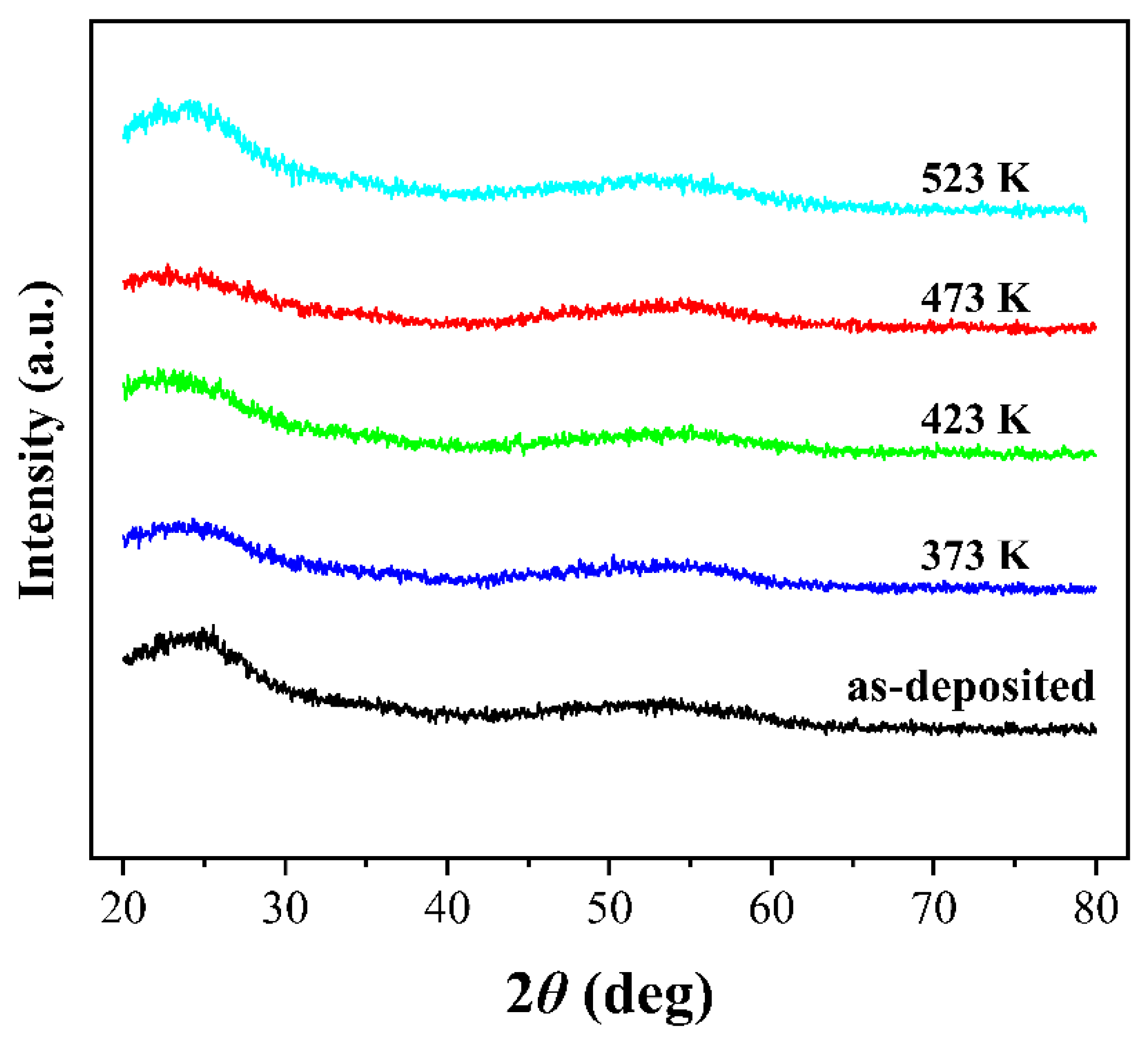 Photonics 09 00832 g003