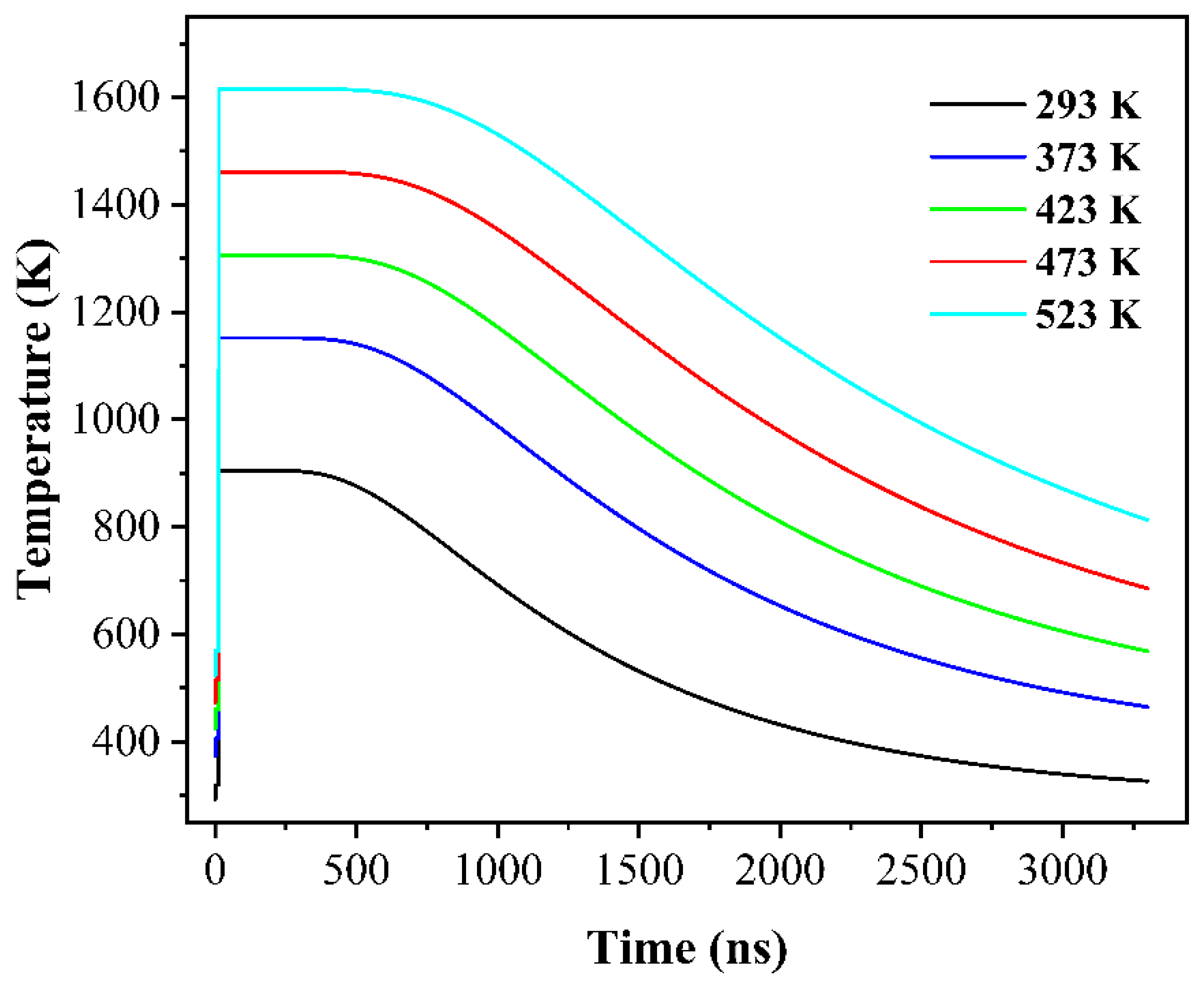 Photonics 09 00832 g008