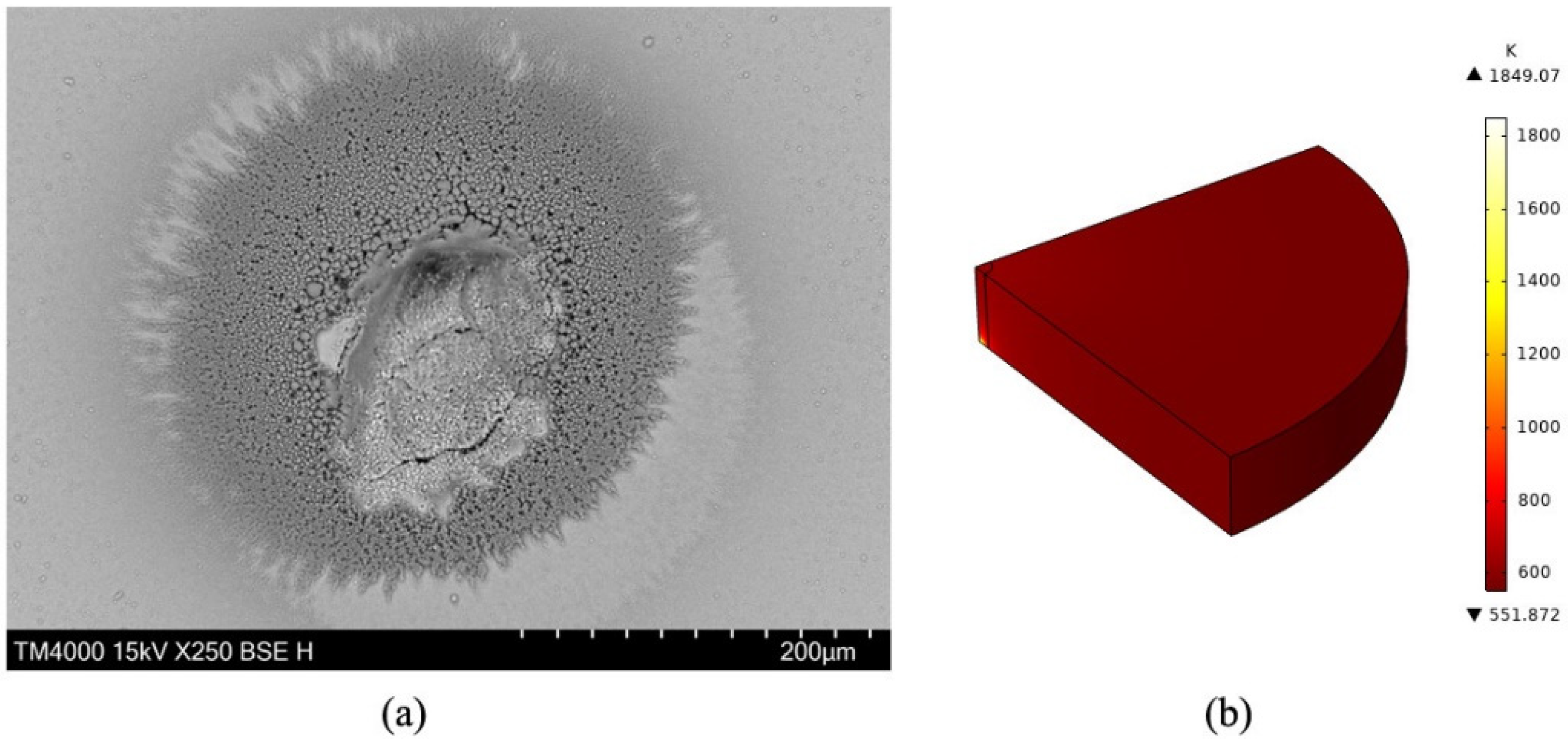 Photonics 09 00838 g008 Photonics 09 00838 g008