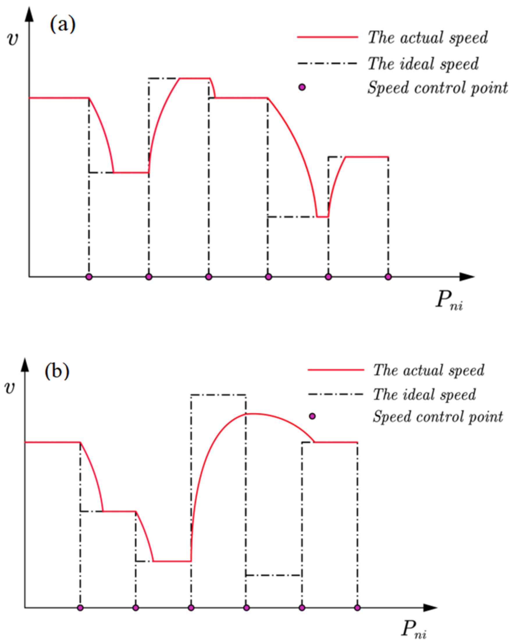 Photonics 09 00839 g005 Photonics 09 00839 g005