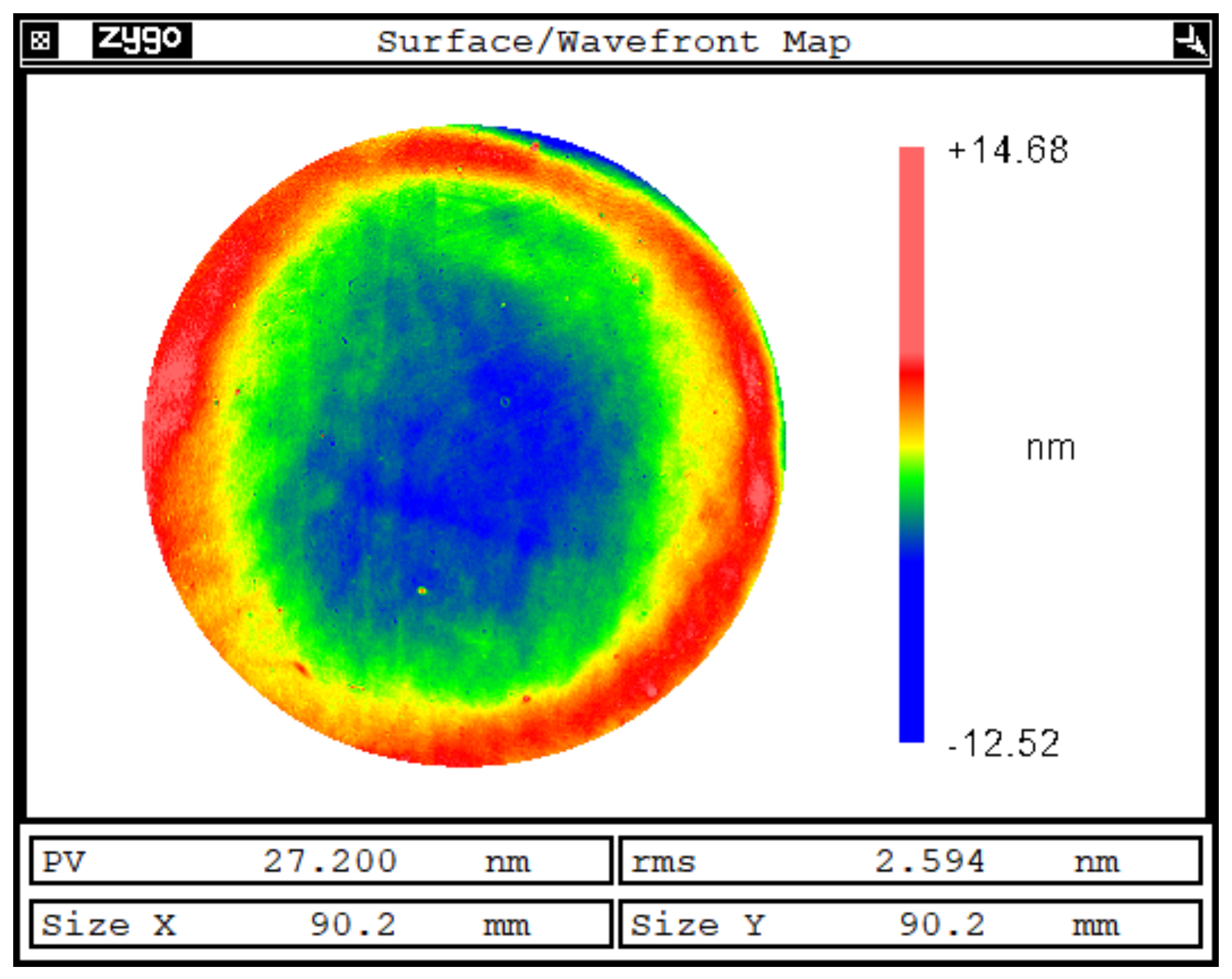 Photonics 09 00839 g016 Photonics 09 00839 g016