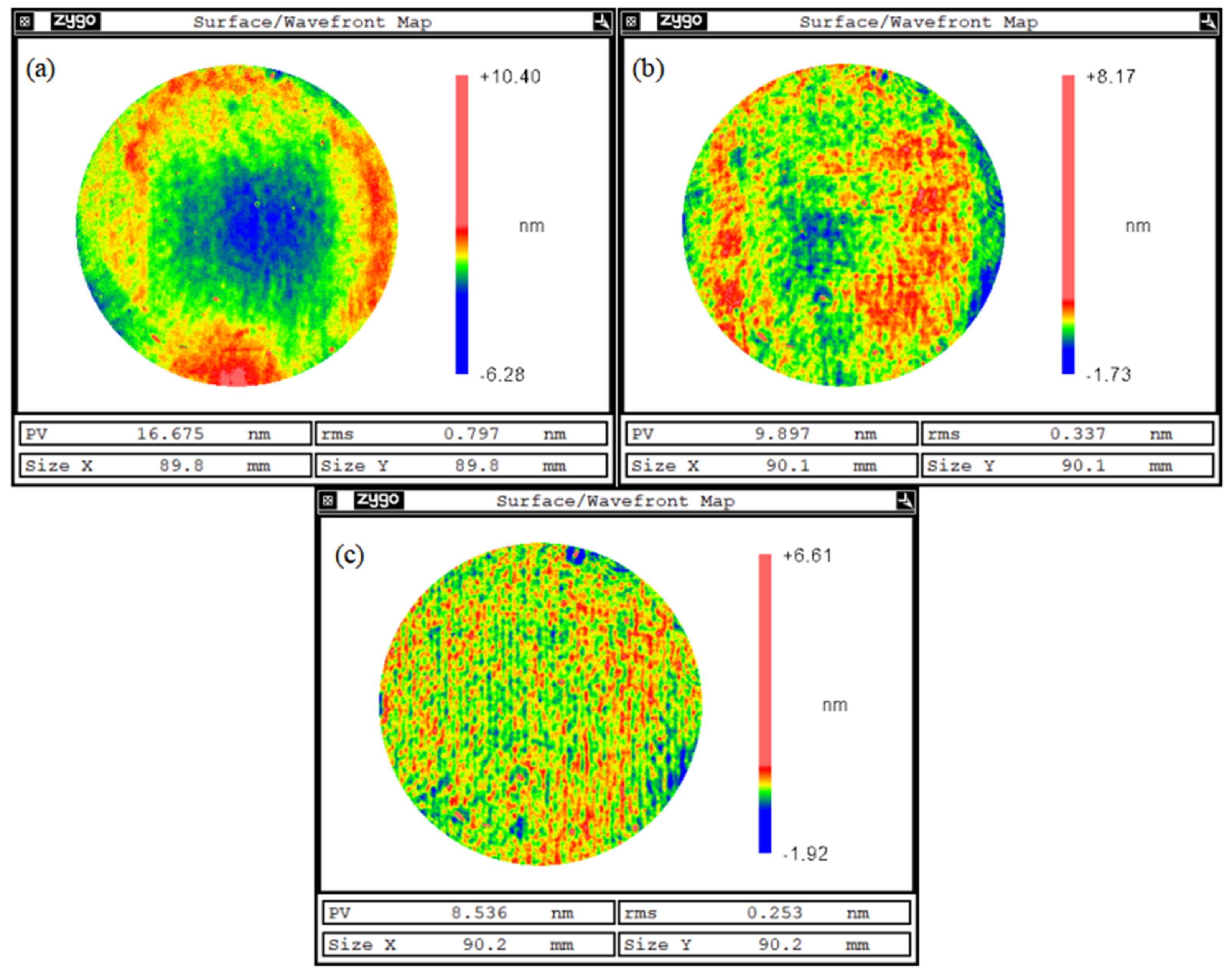 Photonics 09 00839 g021 Photonics 09 00839 g021