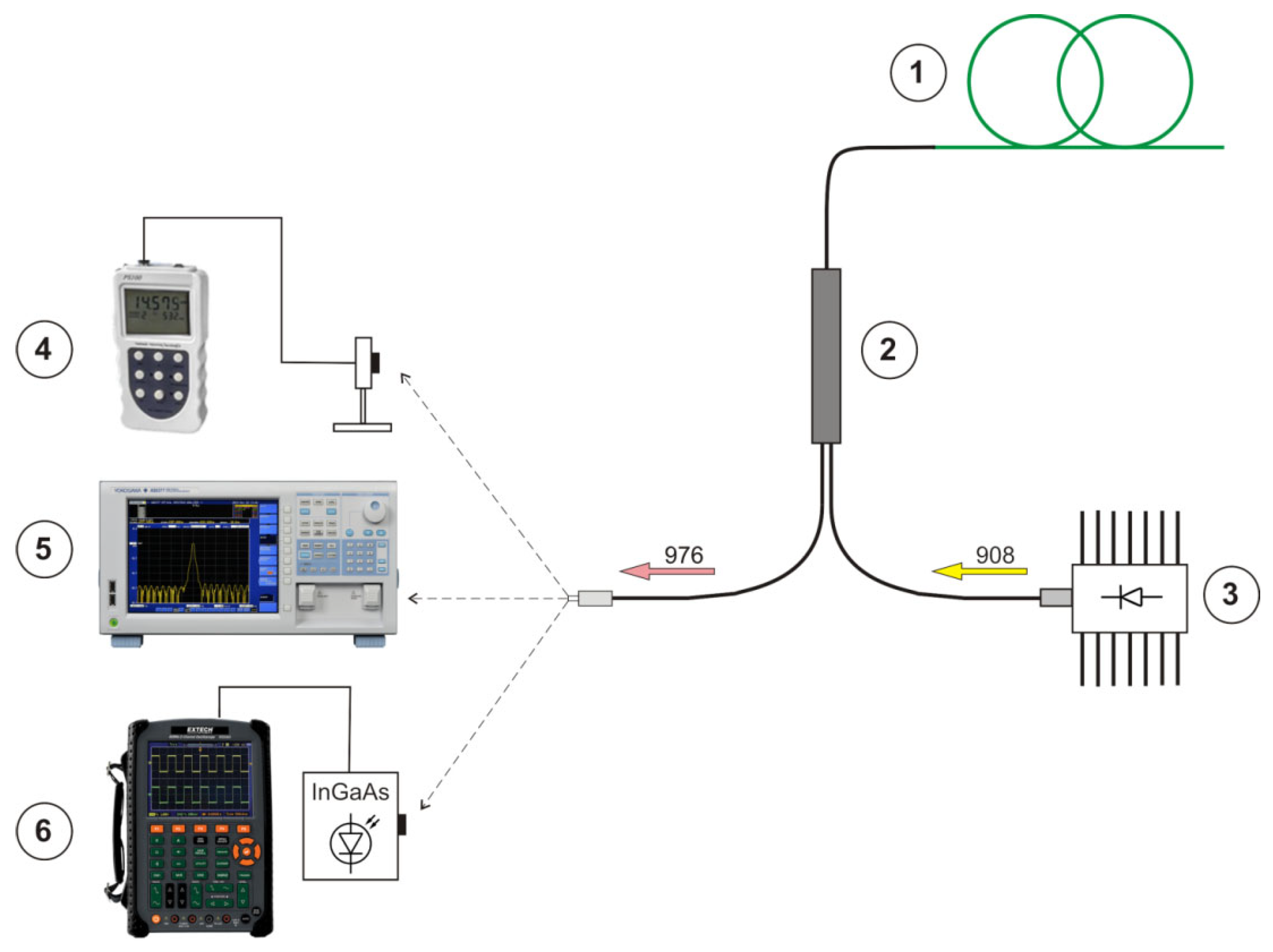 Photonics 09 00840 g001