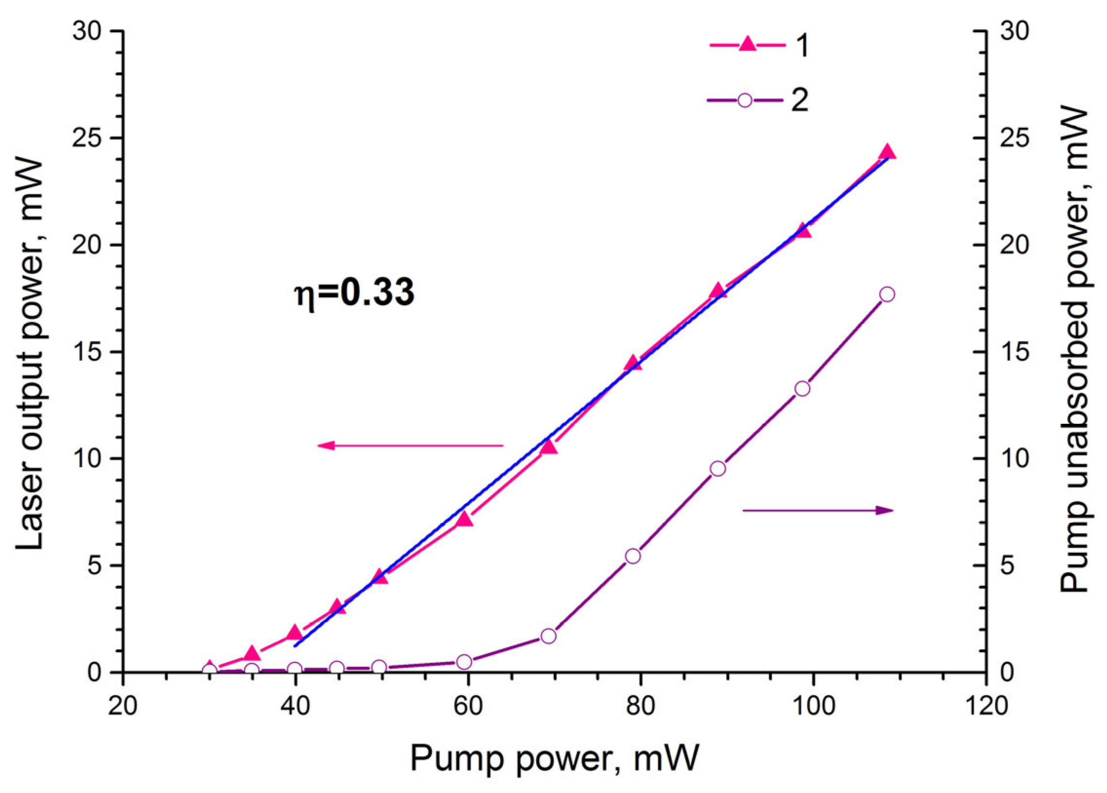 Photonics 09 00840 g003