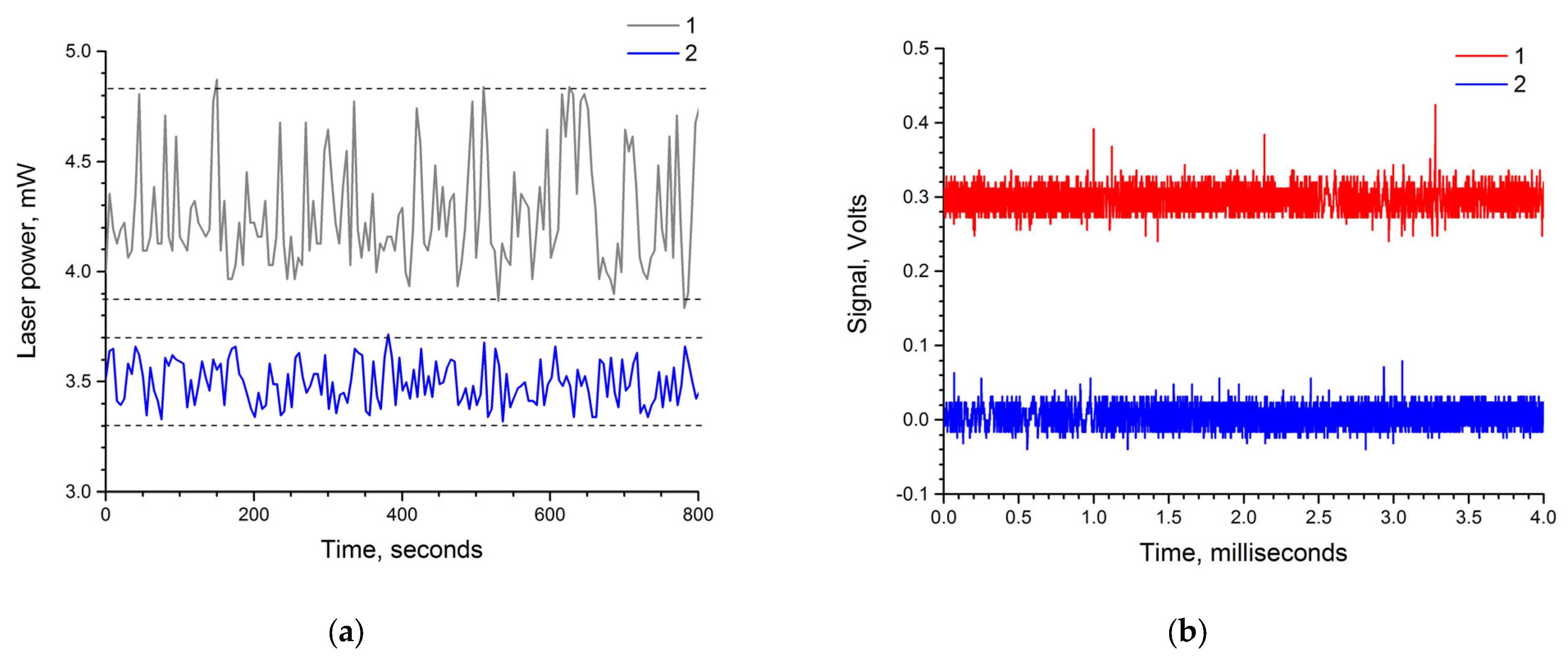 Photonics 09 00840 g005
