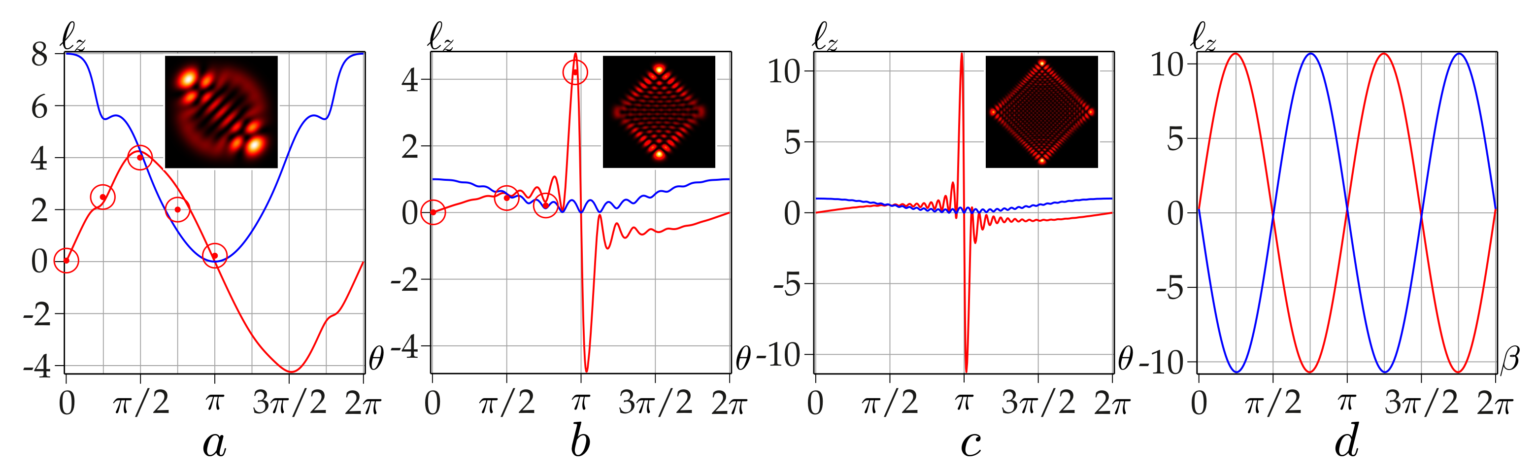 Photonics 09 00842 g003