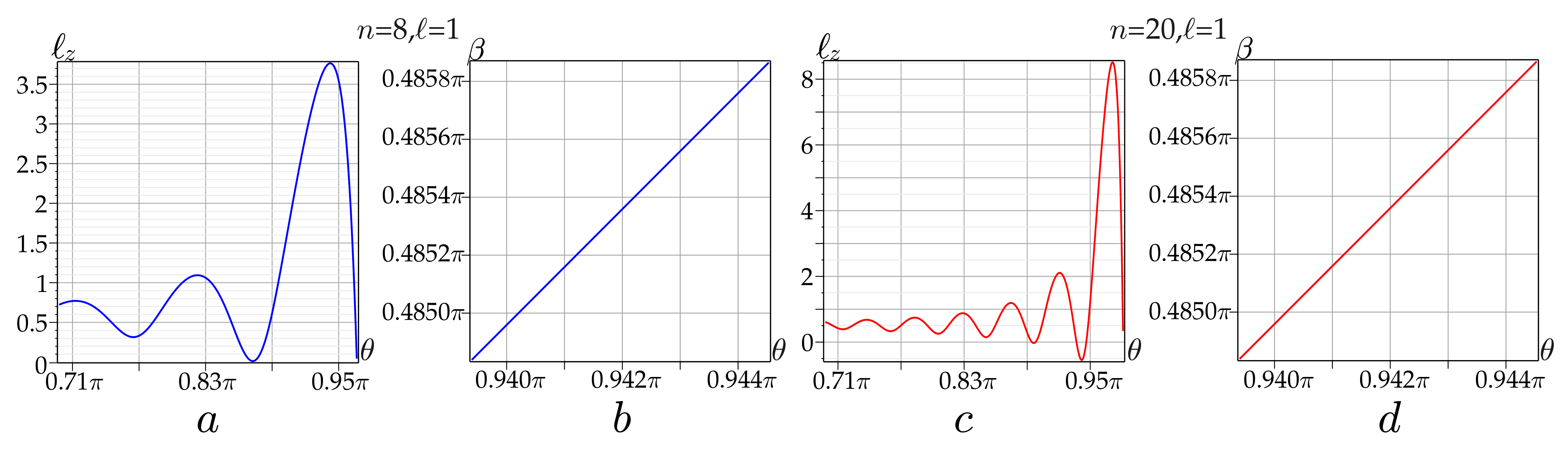 Photonics 09 00842 g007