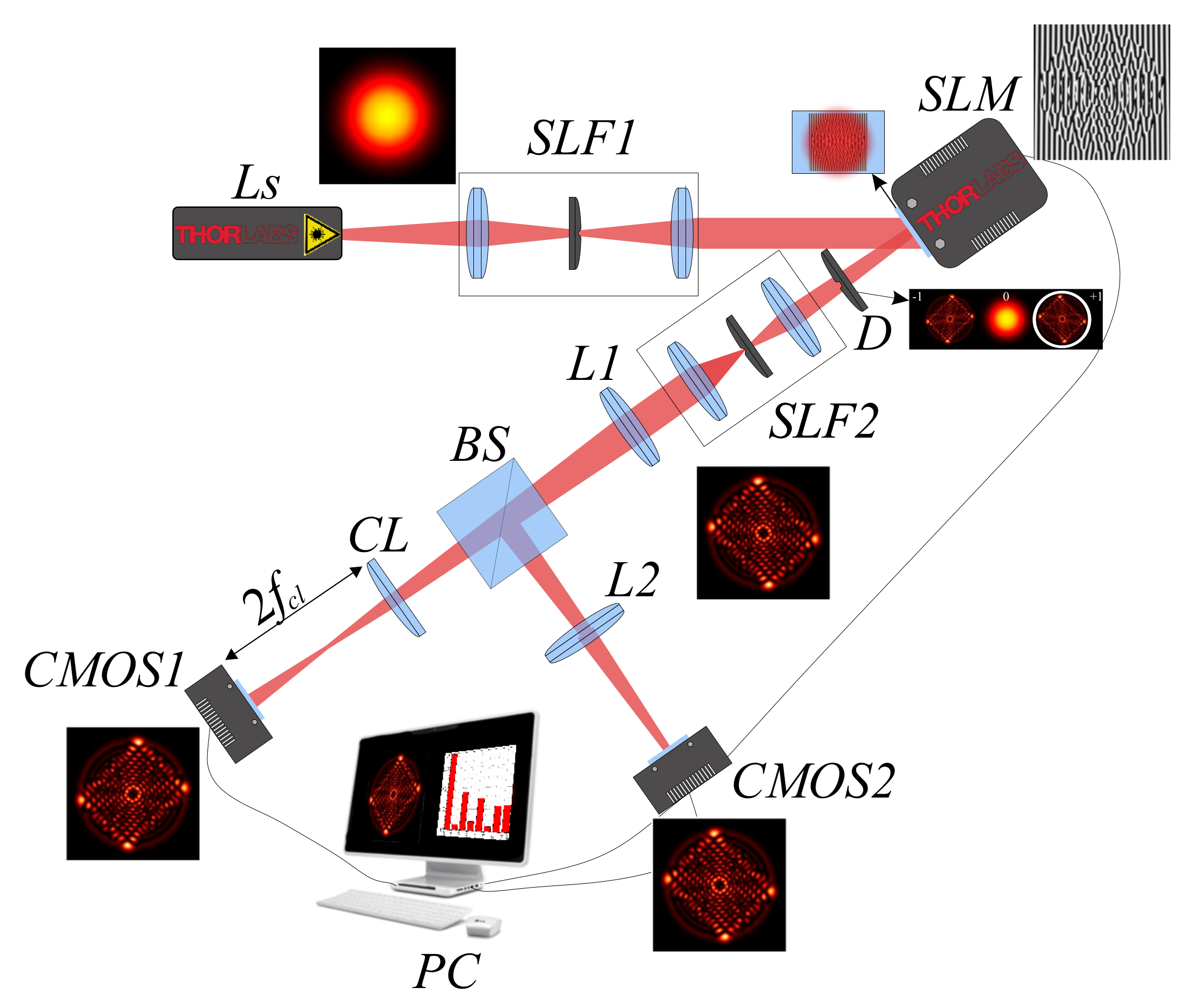 Photonics 09 00842 g008