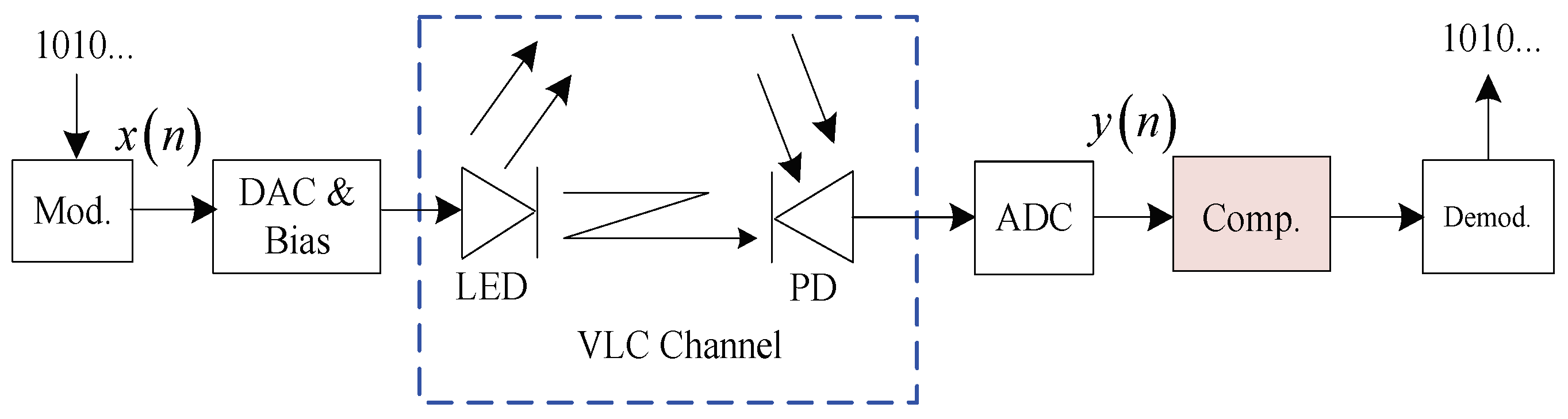 Photonics 09 00845 g001