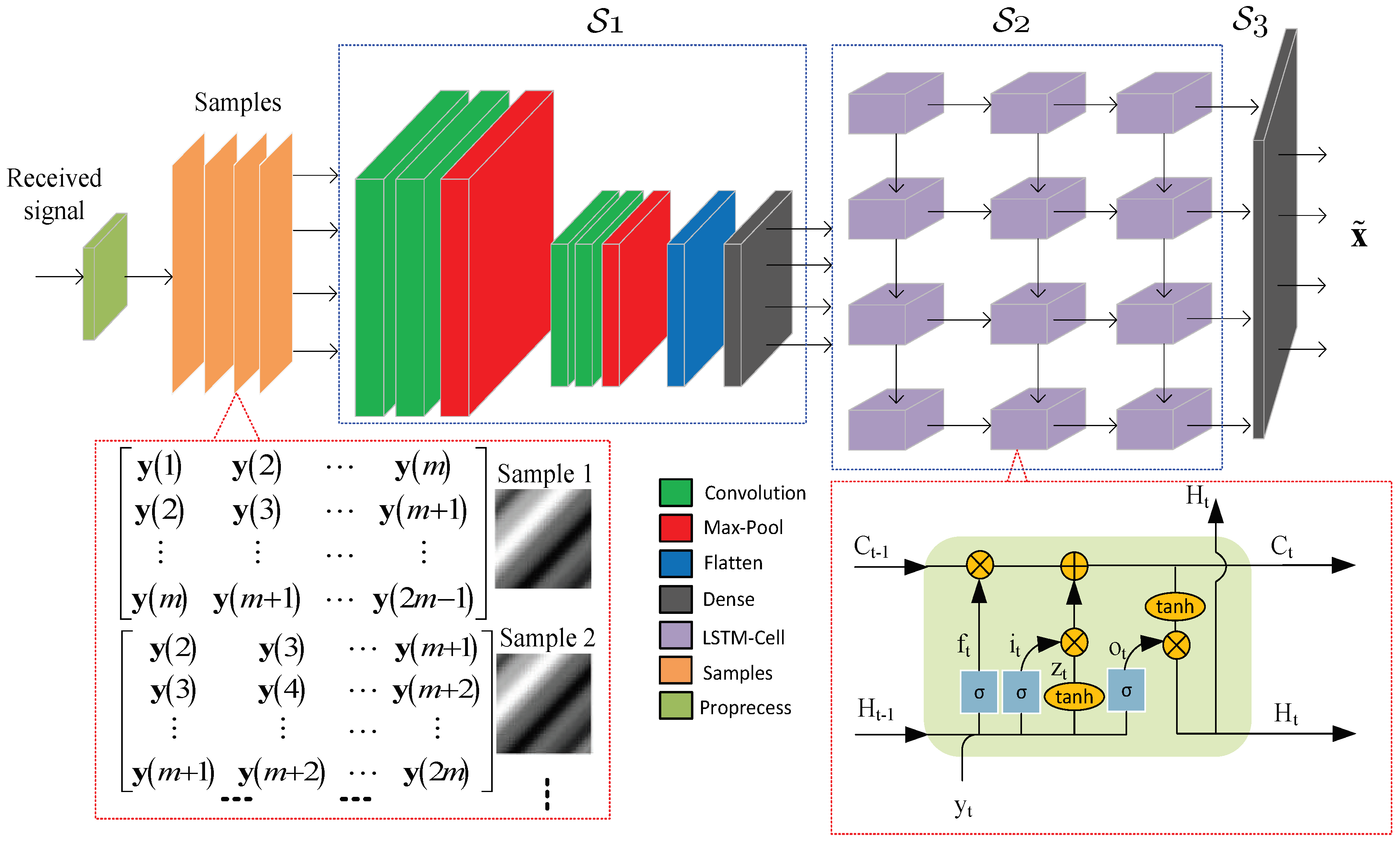 Photonics 09 00845 g002