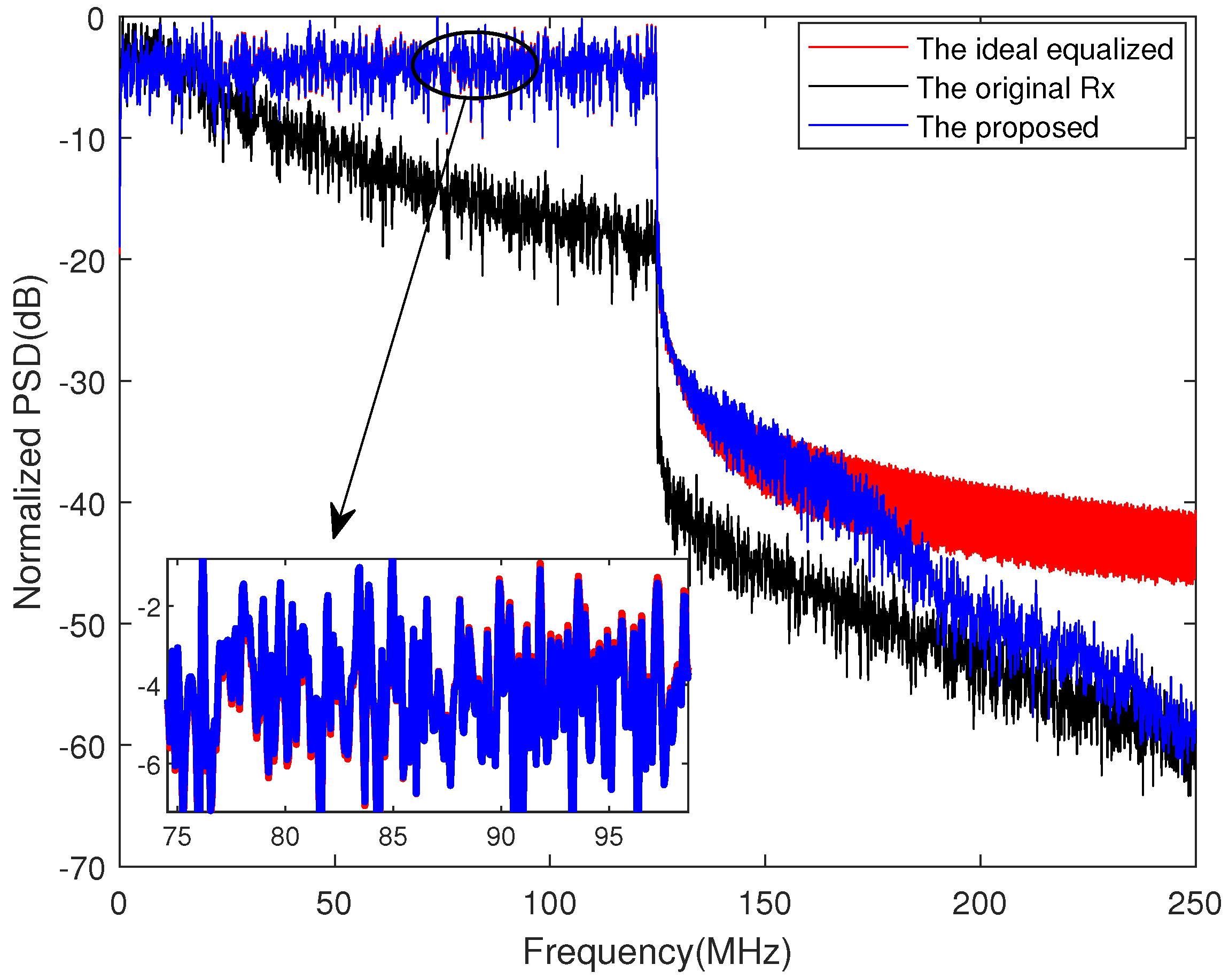 Photonics 09 00845 g007