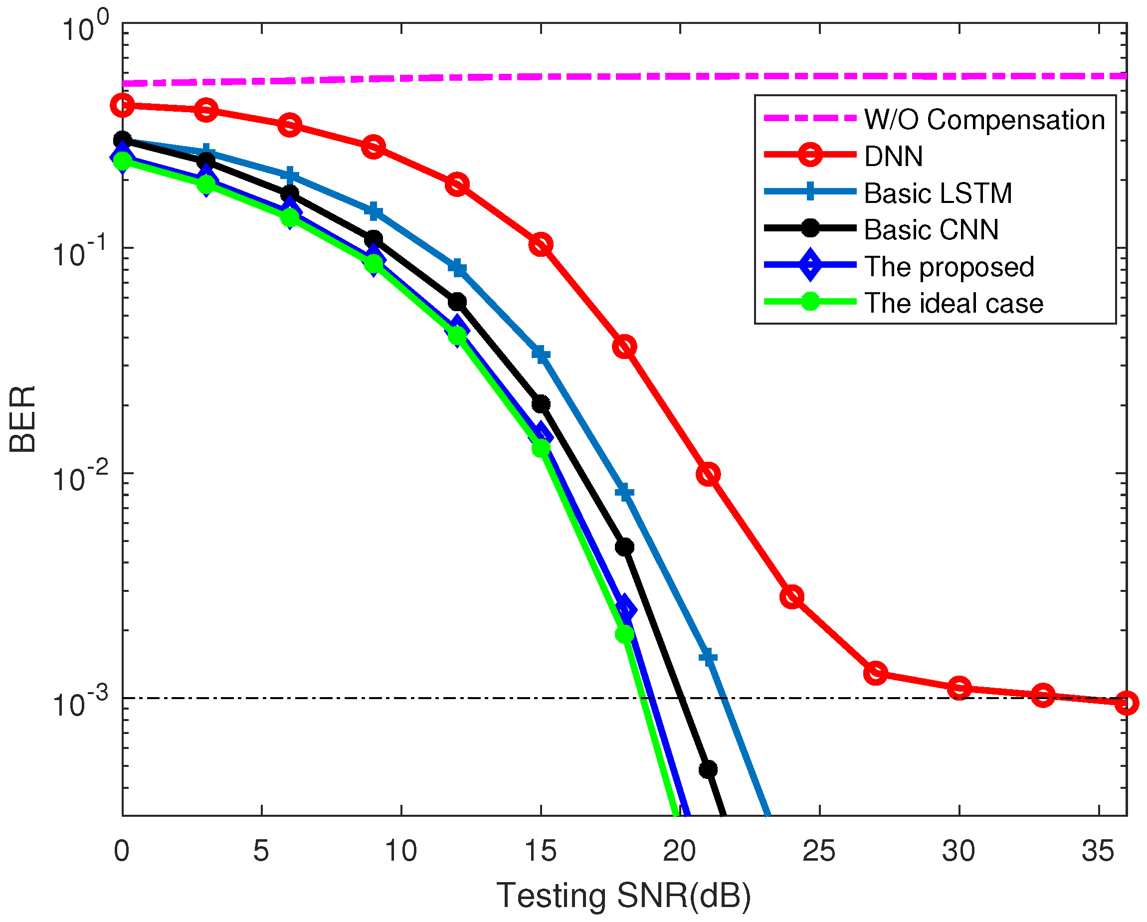 Photonics 09 00845 g008