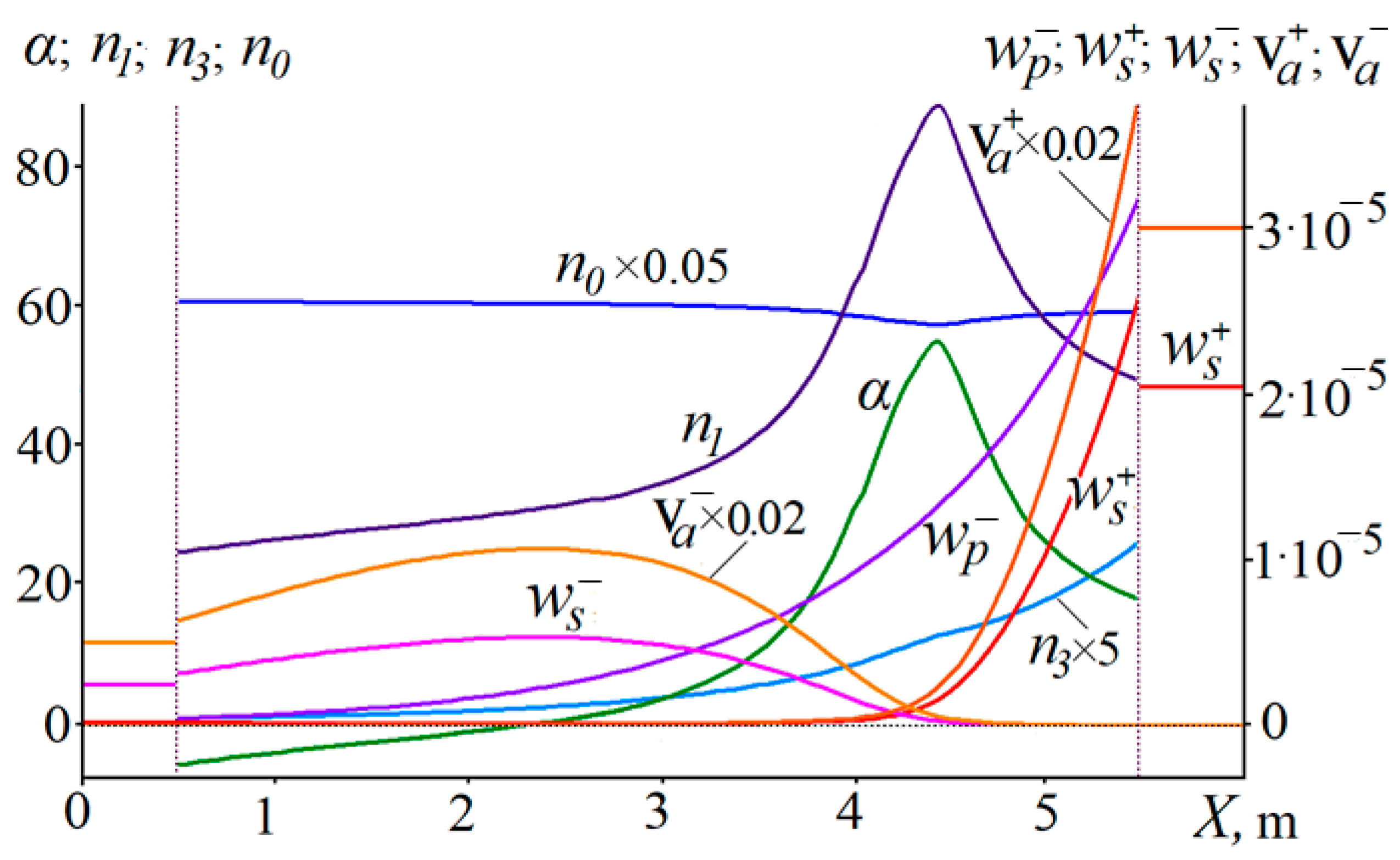 Photonics 09 00846 g003