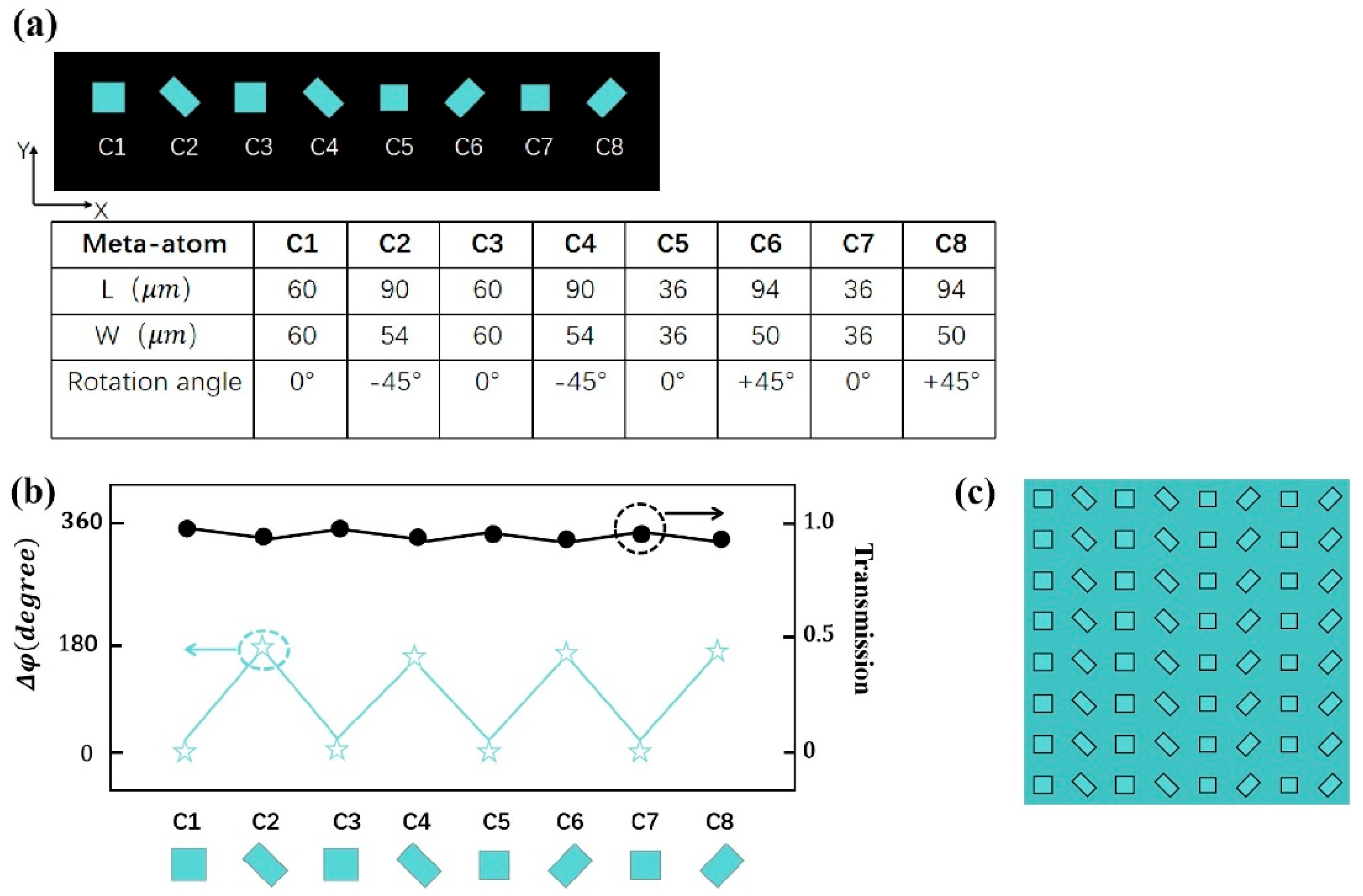 Photonics 09 00847 g003 Photonics 09 00847 g003