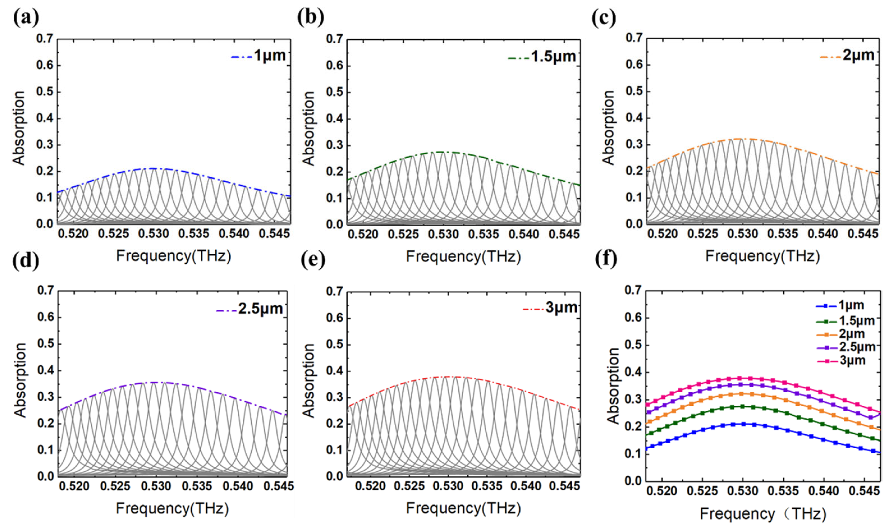 Photonics 09 00848 g007