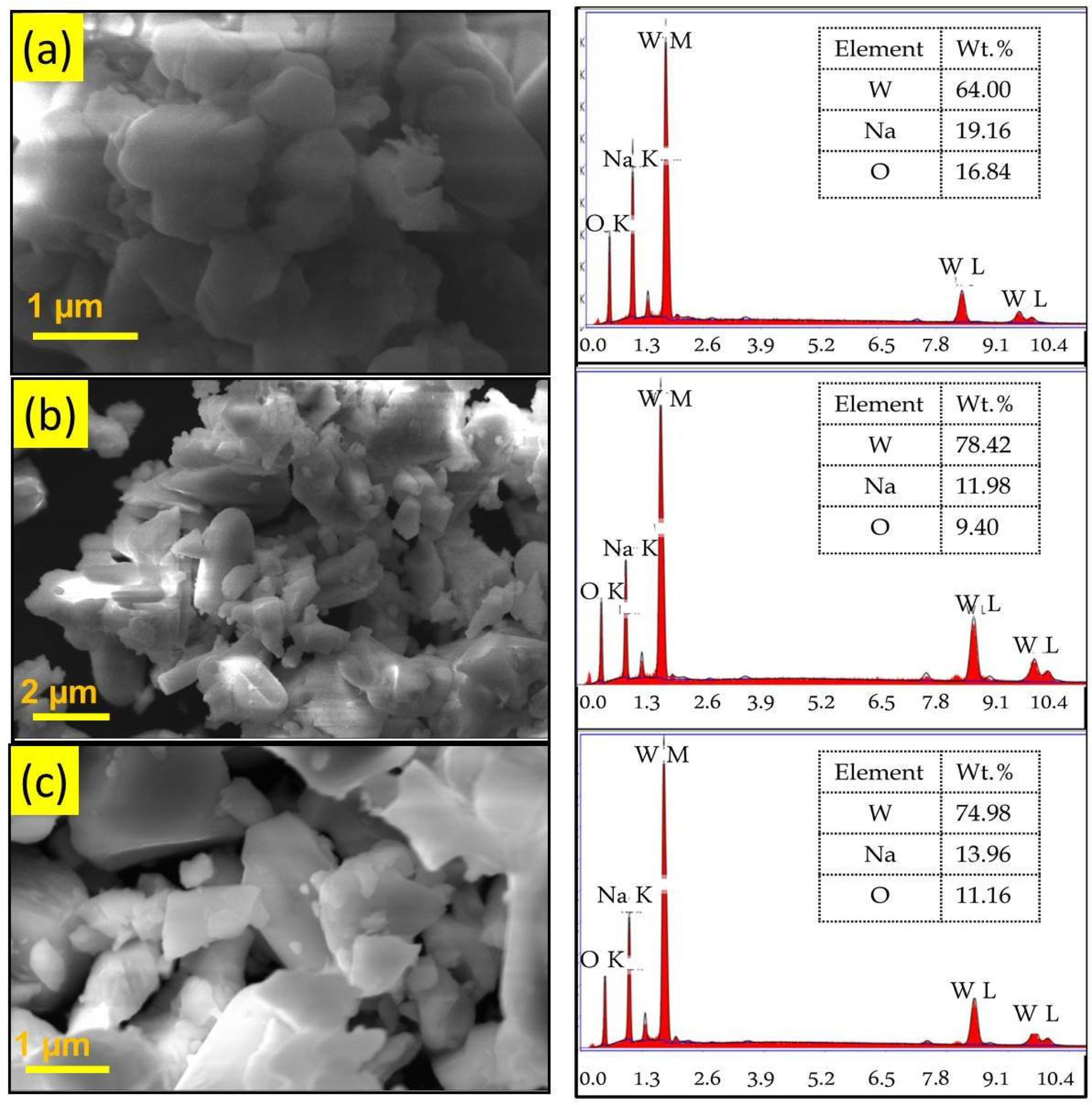 Photonics 09 00849 g003