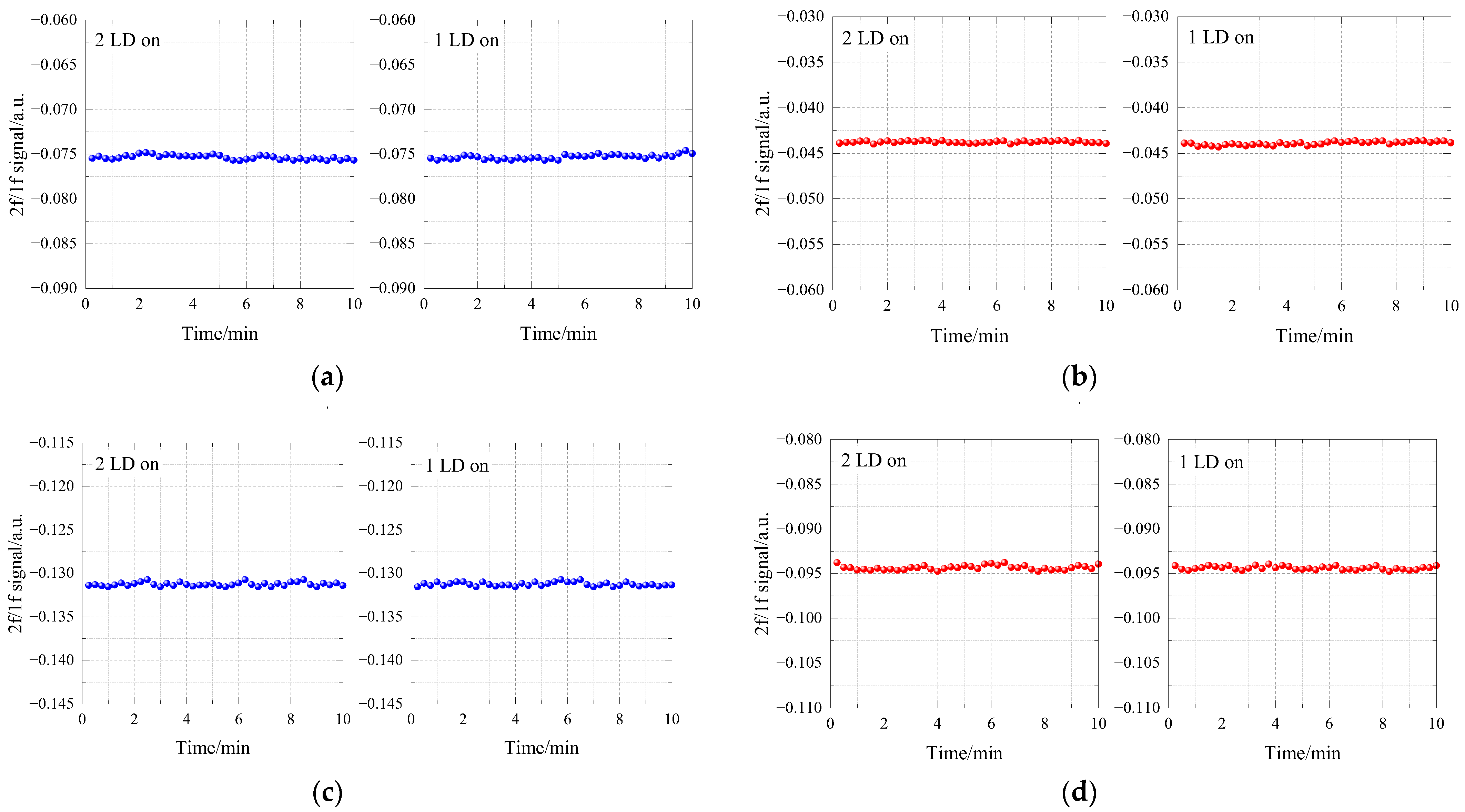 Photonics 09 00850 g010