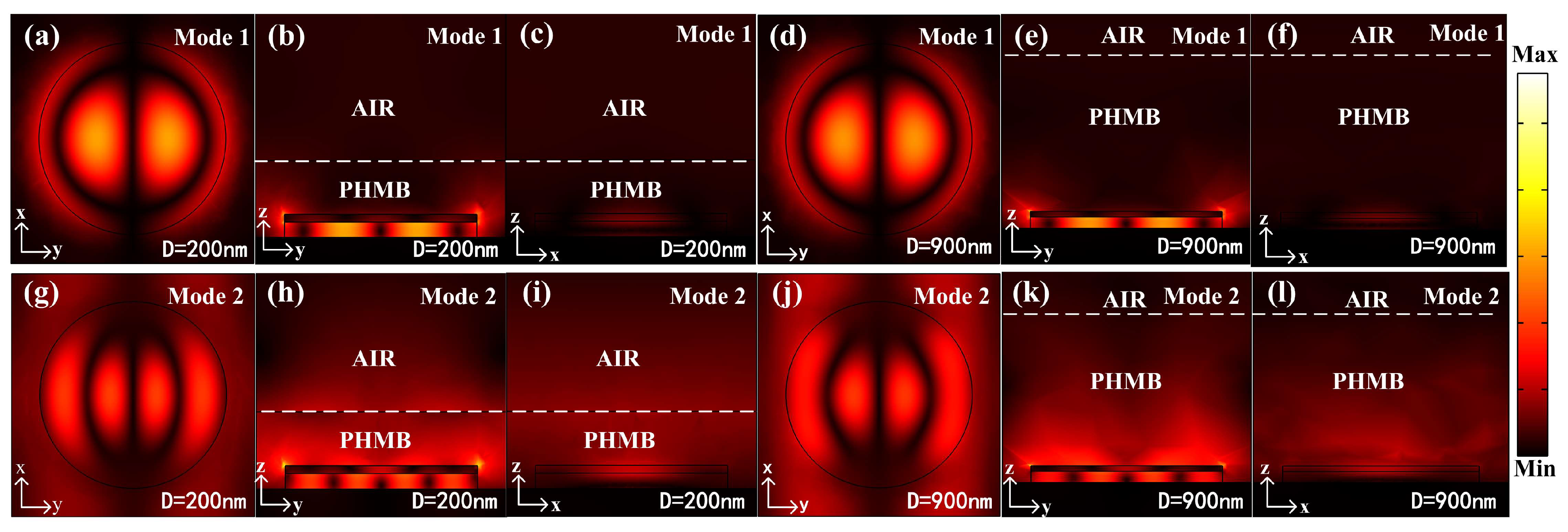 Photonics 09 00855 g006