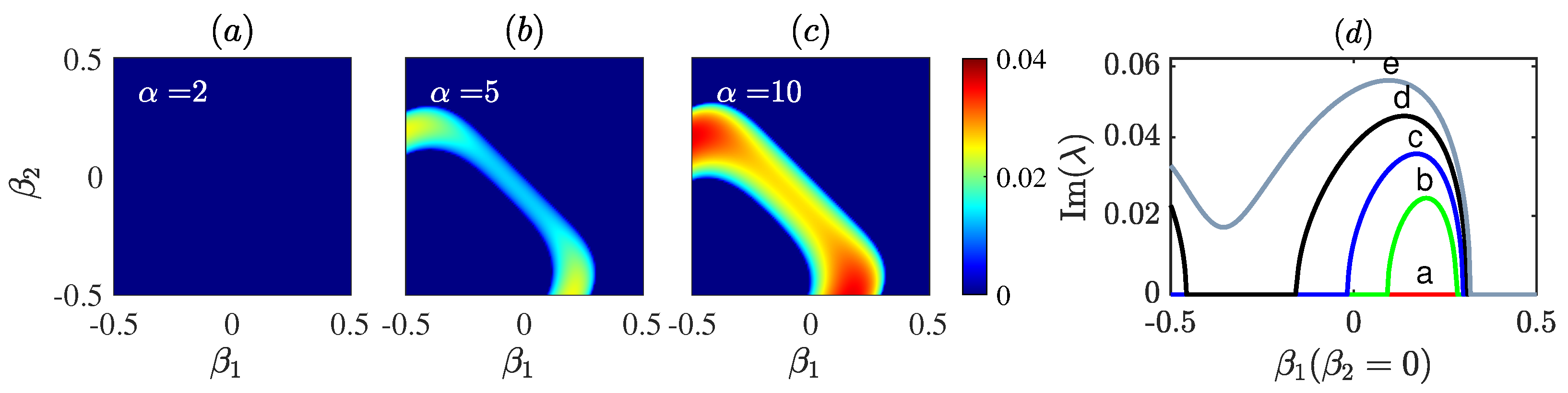 Photonics 09 00856 g003