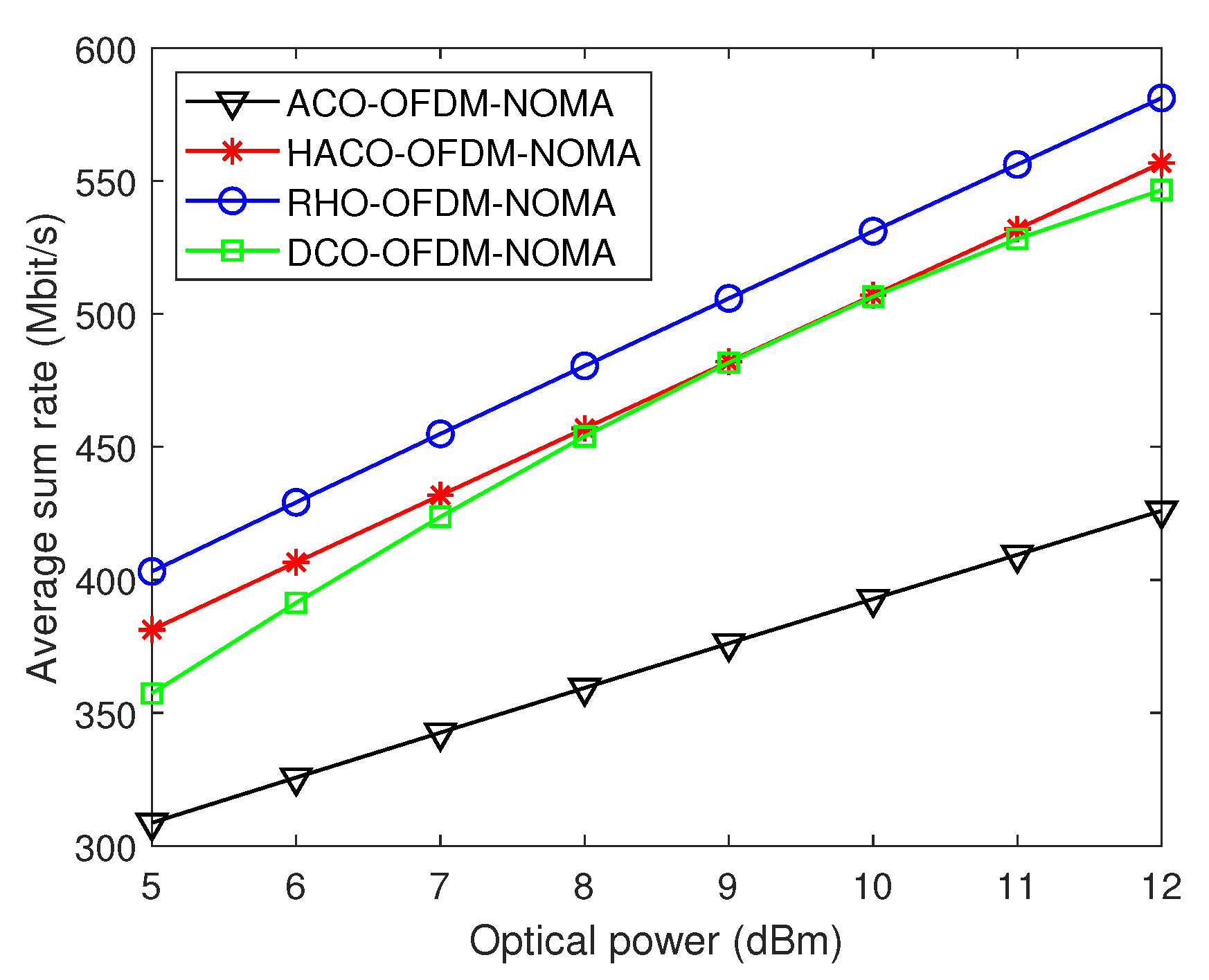 Photonics 09 00857 g008