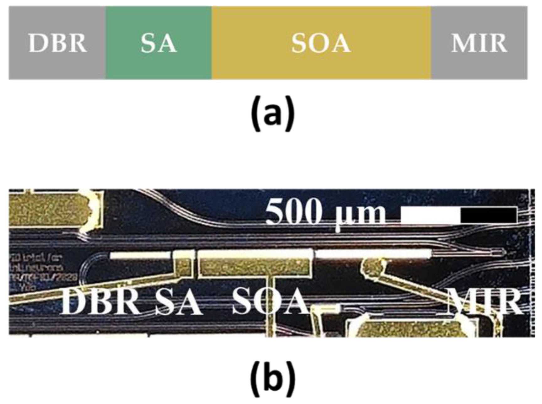 Photonics 09 00860 g001