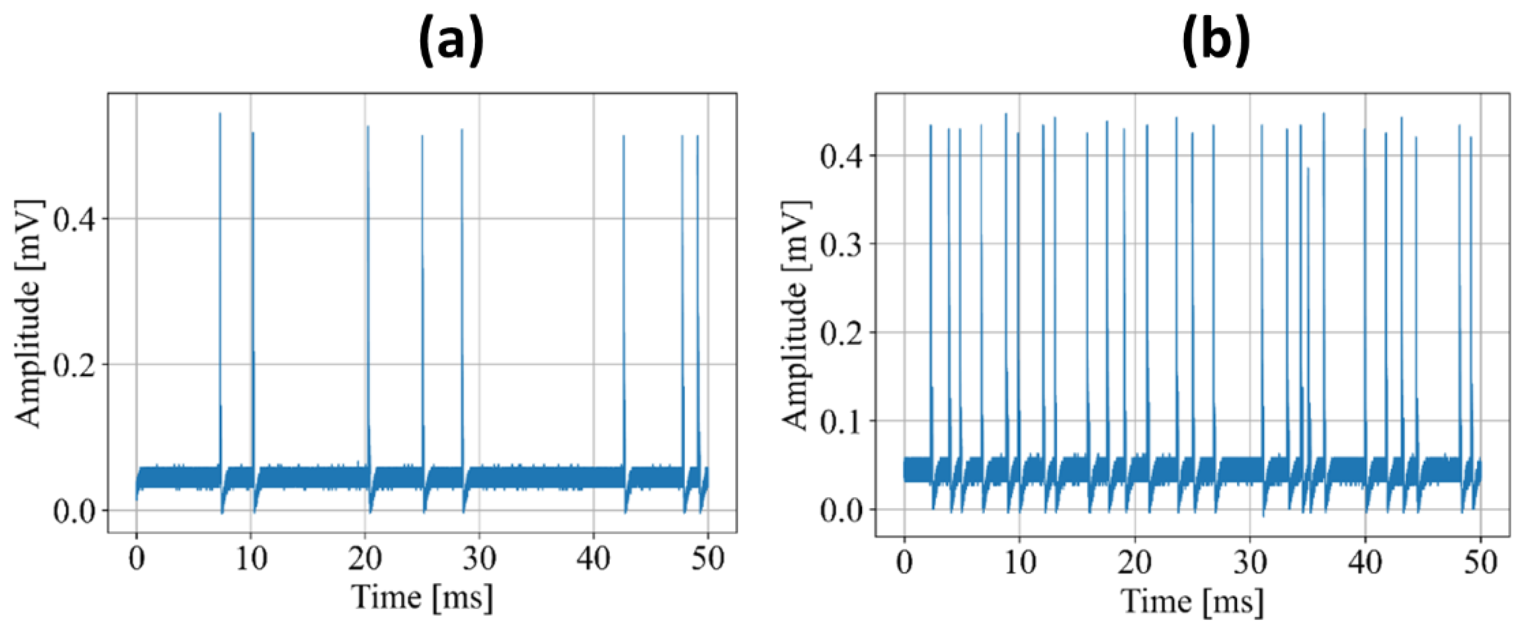 Photonics 09 00860 g002