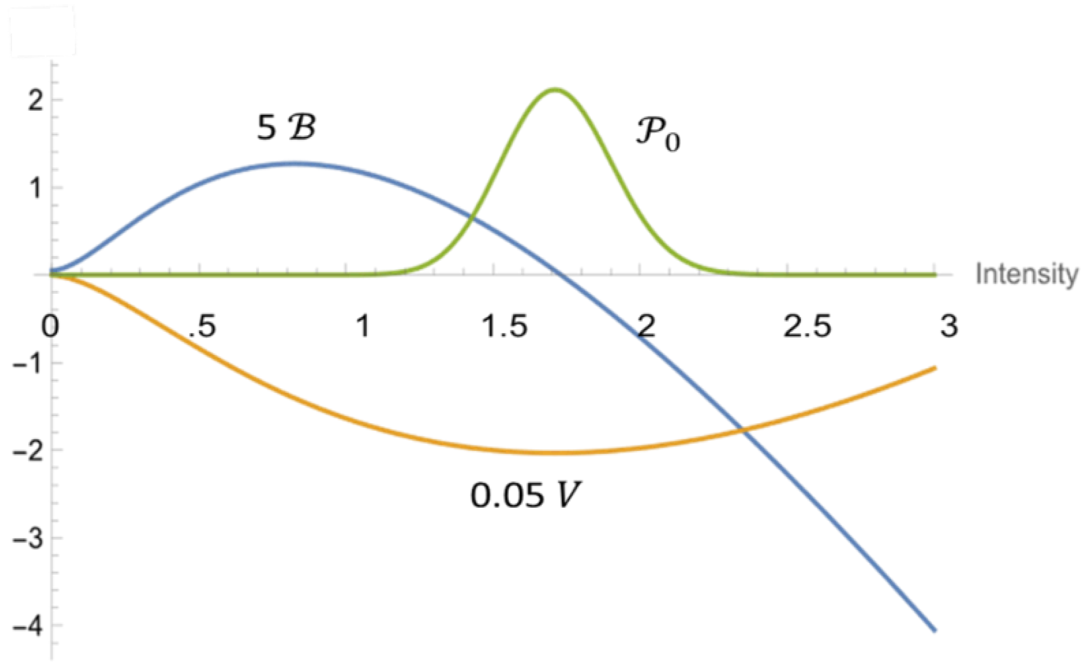 Photonics 09 00860 g004
