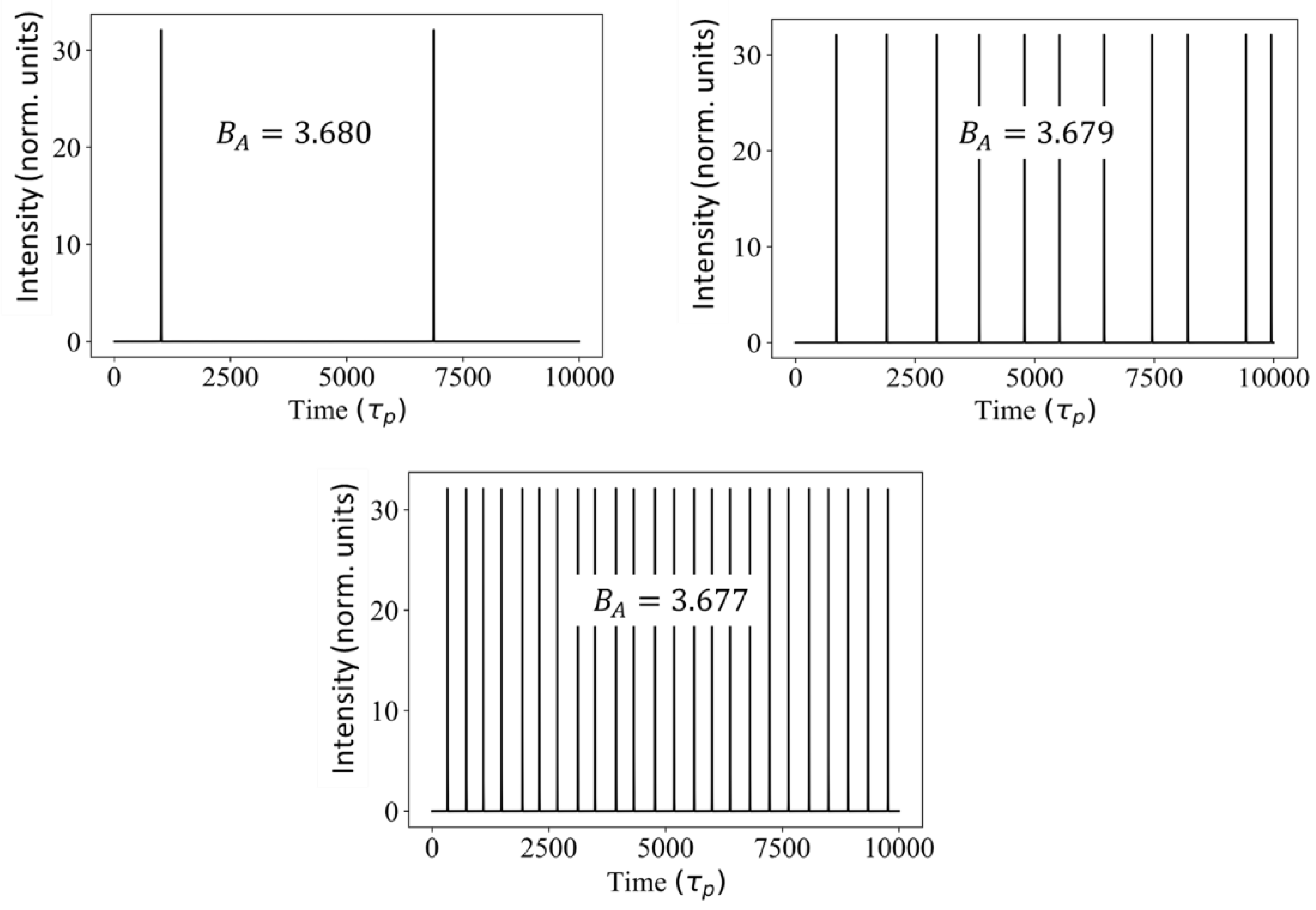 Photonics 09 00860 g007