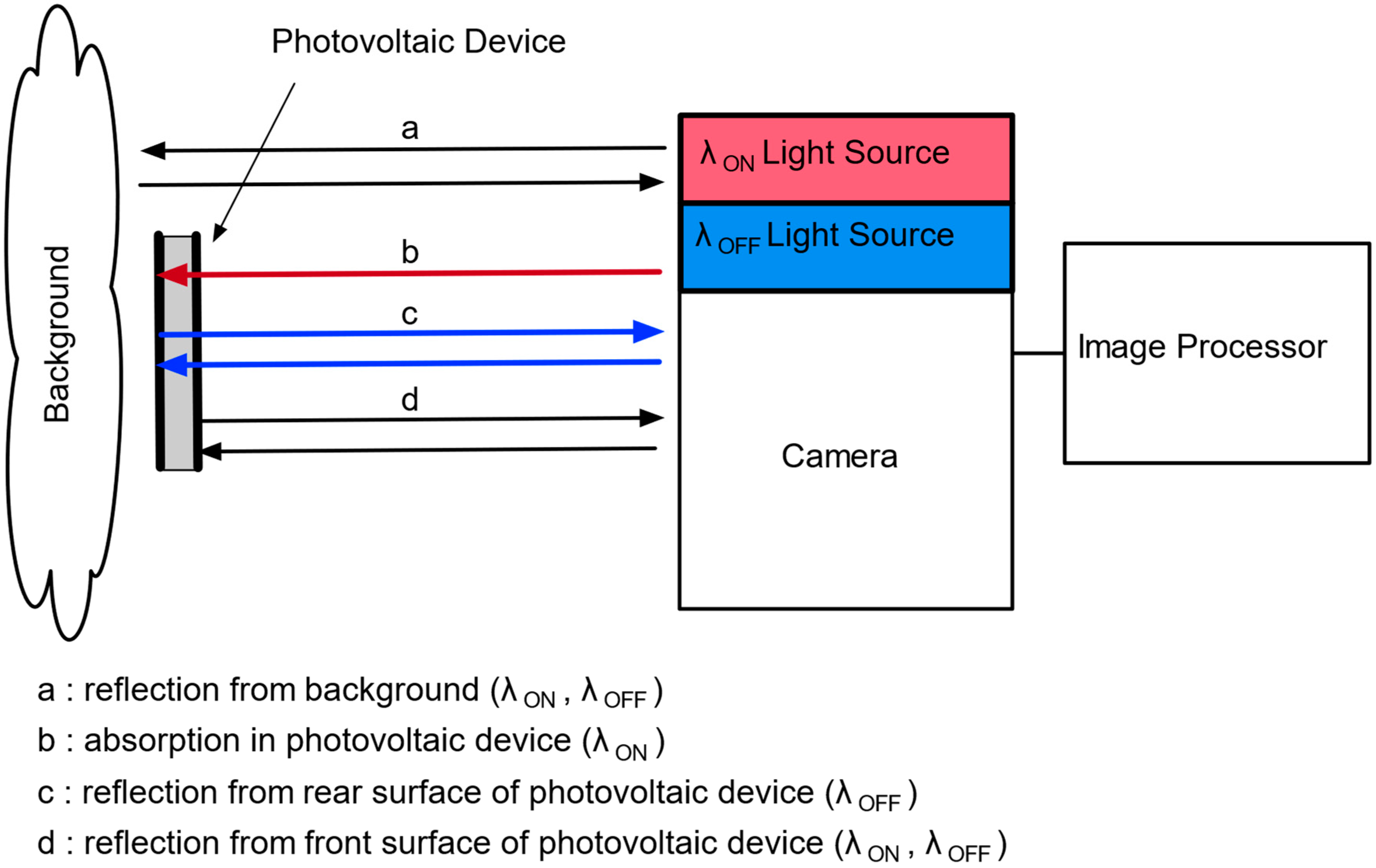 Photonics 09 00861 g001 Photonics 09 00861 g001