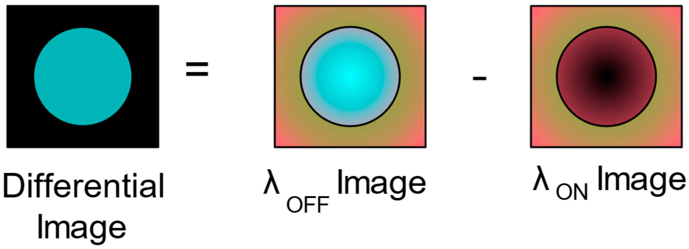 Photonics 09 00861 g002 Photonics 09 00861 g002