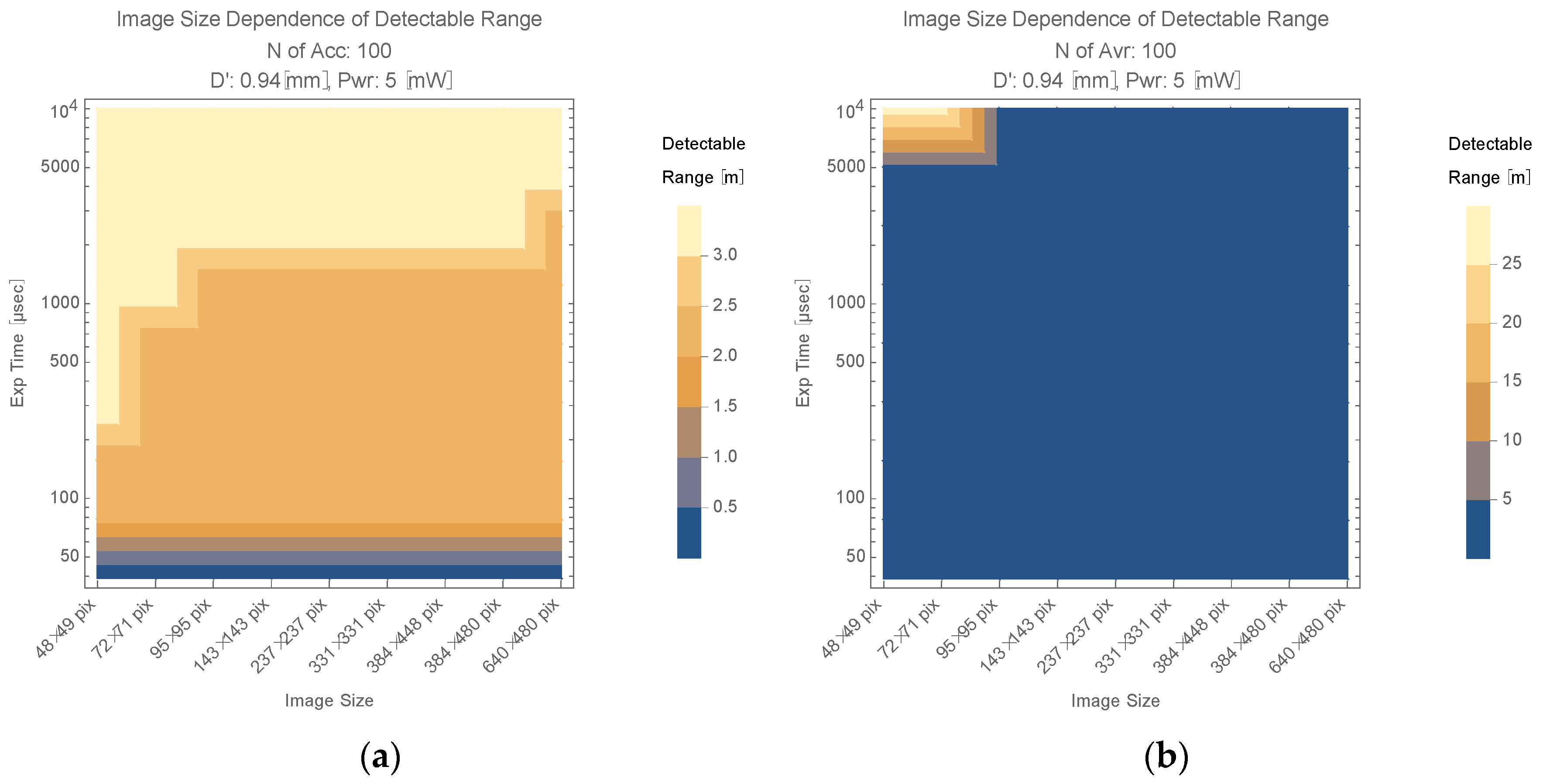 Photonics 09 00861 g007 Photonics 09 00861 g007