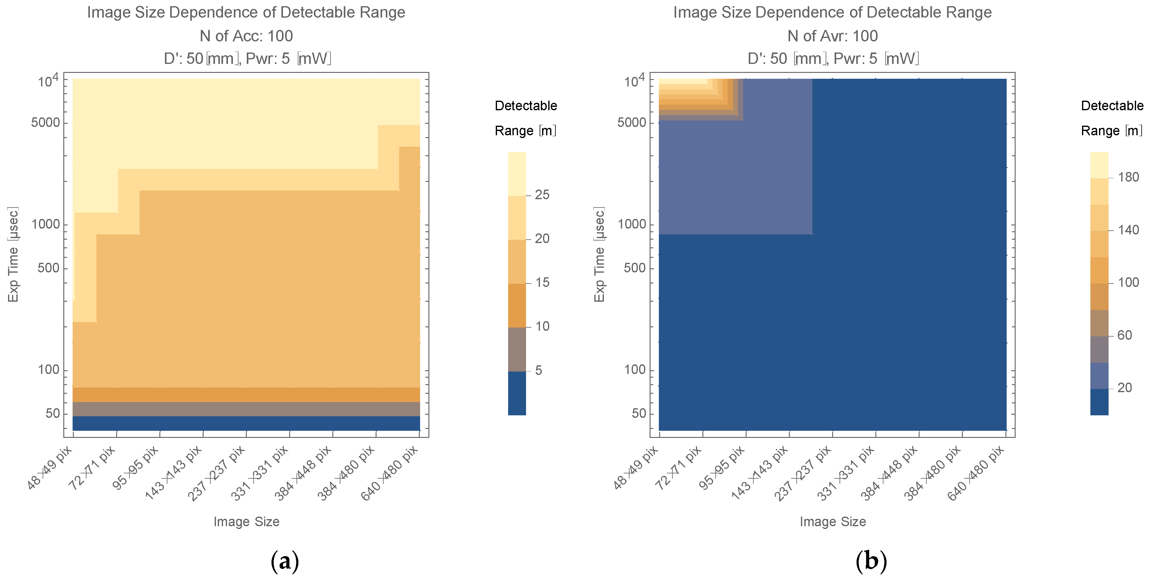 Photonics 09 00861 g008 Photonics 09 00861 g008