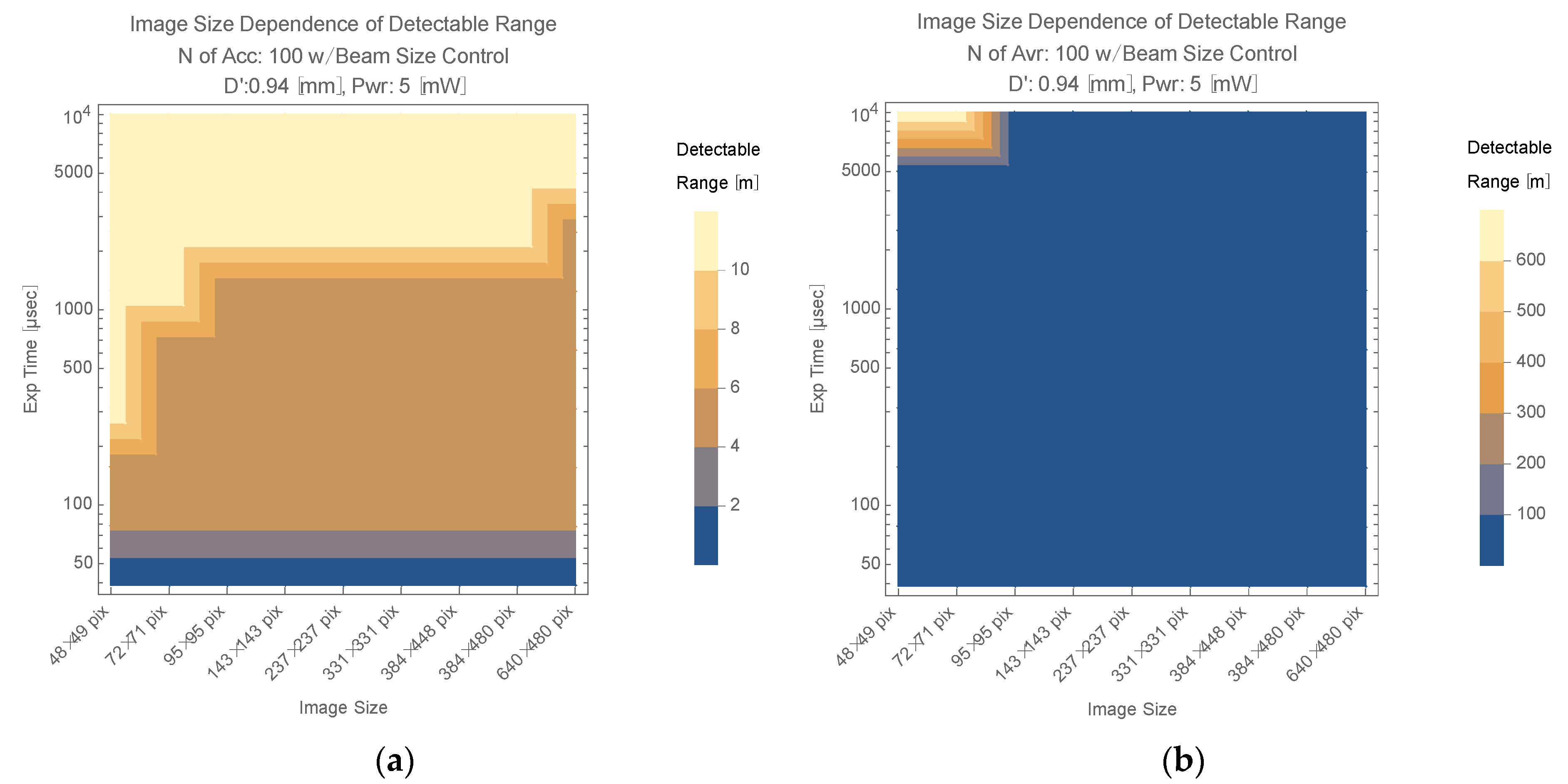 Photonics 09 00861 g009 Photonics 09 00861 g009