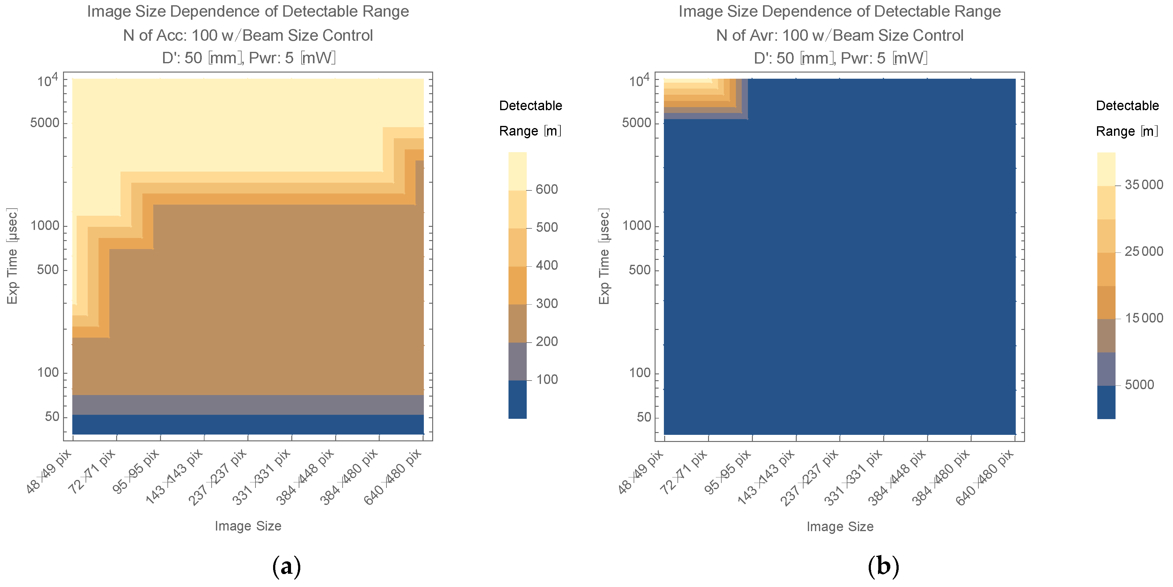Photonics 09 00861 g010 Photonics 09 00861 g010
