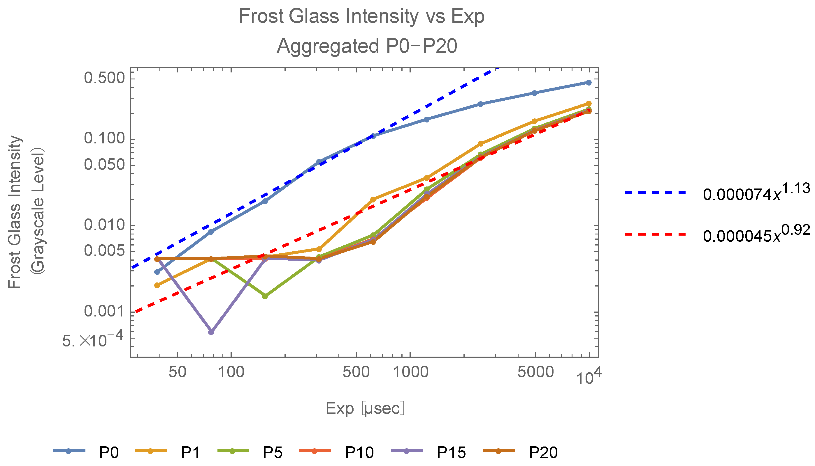 Photonics 09 00861 g0a1 Photonics 09 00861 g0a1