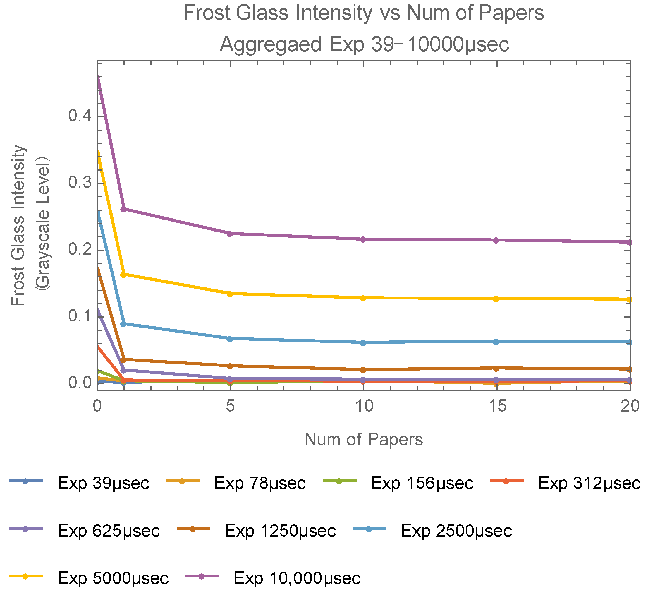 Photonics 09 00861 g0a2 Photonics 09 00861 g0a2