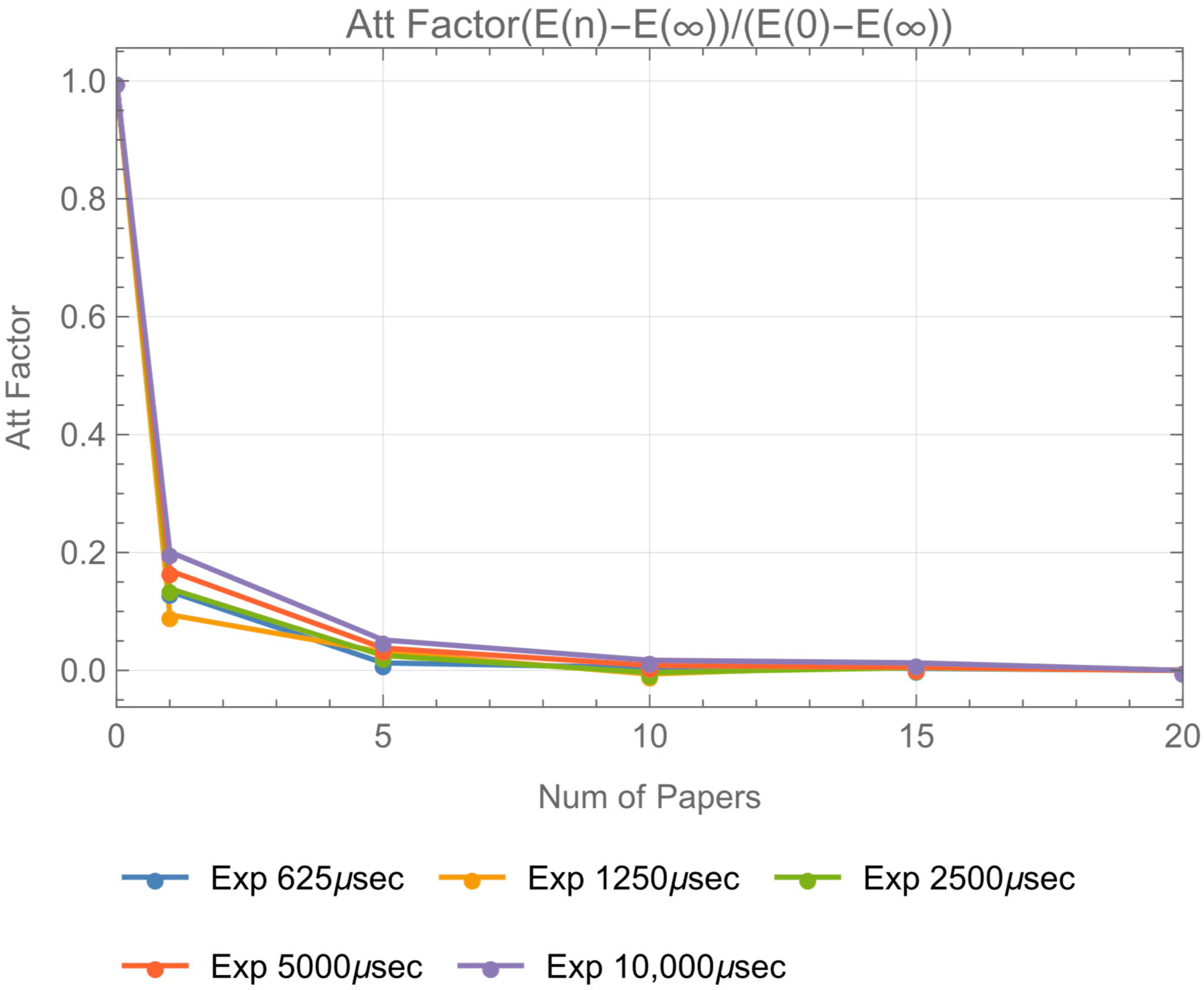 Photonics 09 00861 g0a3 Photonics 09 00861 g0a3